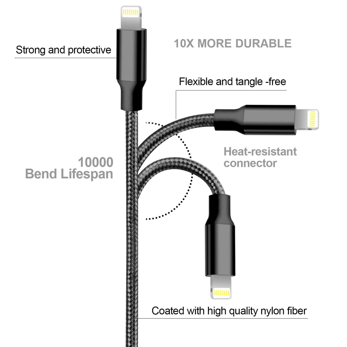 CUGUNU iPhone Charger, 5 Pack 3/3/6/6/10FT Apple MFi Certified USB Lightning Cable Nylon Braided Fast Charging Cord Compatible for iPhone 14/13/12/11/X/Max/8/7/6/5/SE/Plus/iPad - Black 🍁 All In One Marketplace Canada