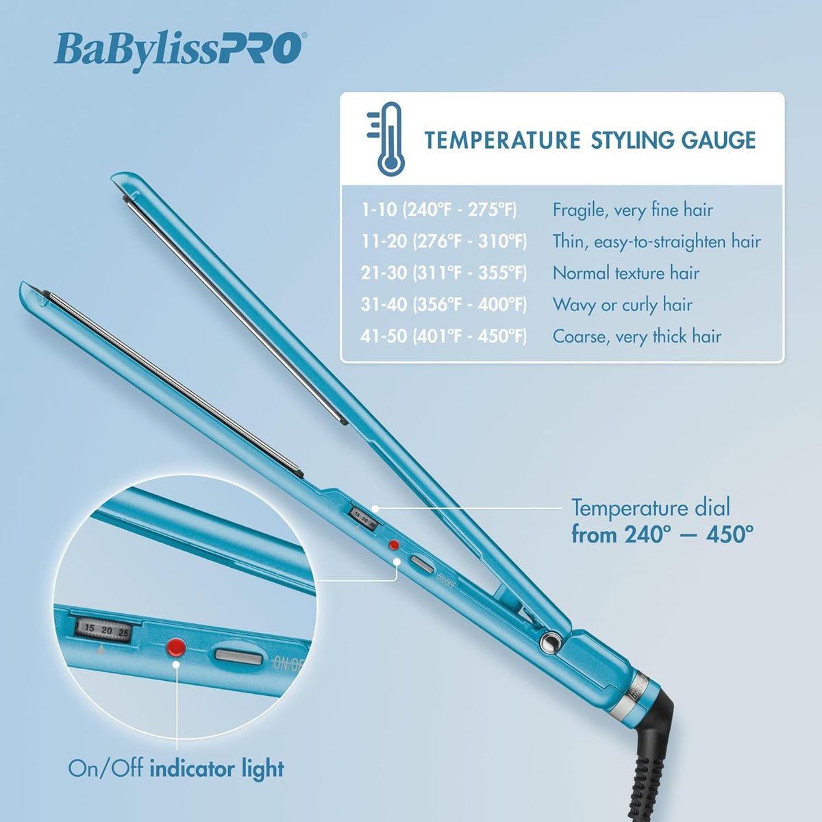 BaBylissPRO Nano Titanium & Ceramic Ultra-Slim Hair Straightener, Blue 🍁 All In One Marketplace Canada