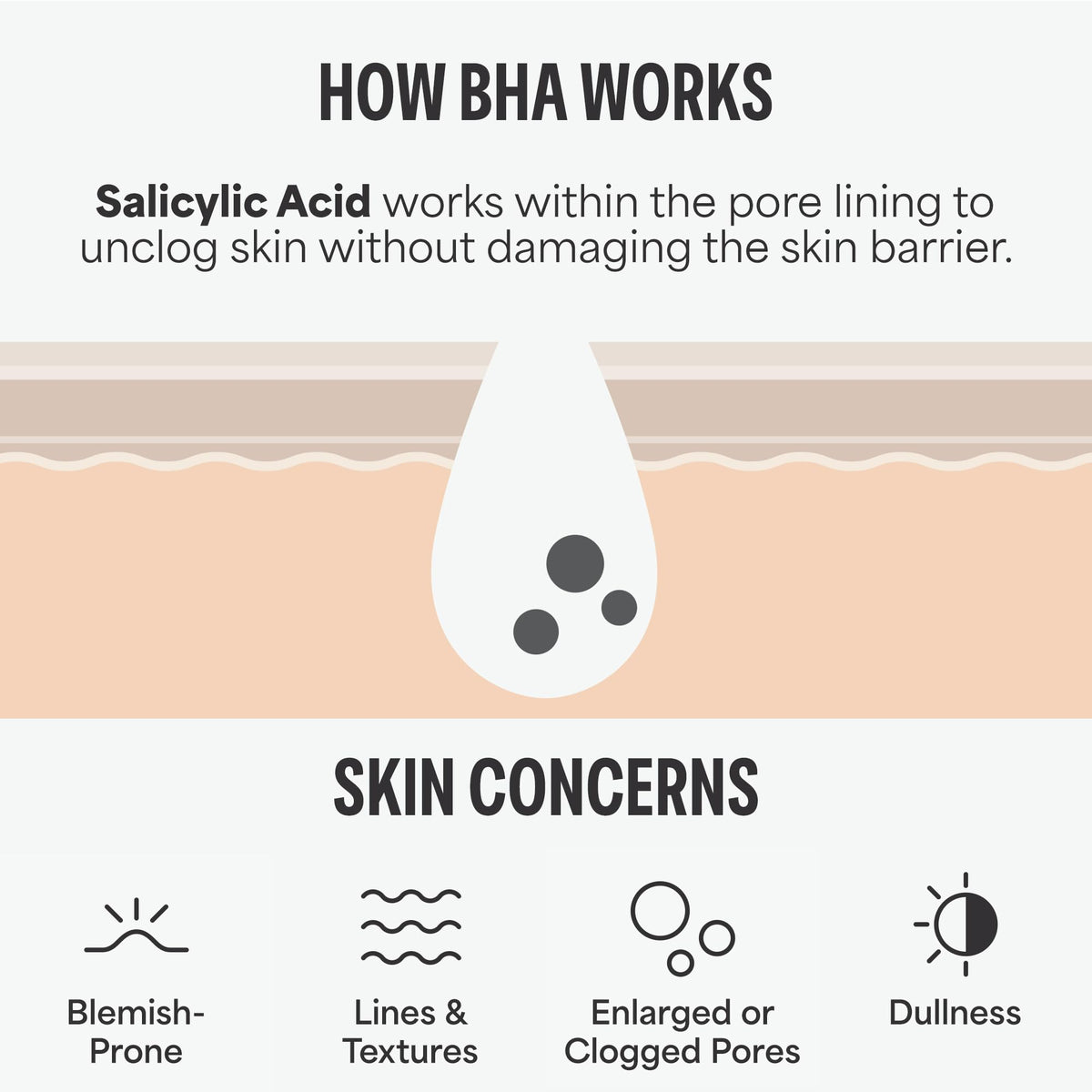 Paula's Choice SKIN PERFECTING 2% BHA Liquid Salicylic Acid Exfoliant Duo, Gentle Exfoliator for Enlarged Pores, Wrinkles & Fine Lines, Includes 1 Full Size Bottle & 1 Travel Size Bottle 🍁 All In One Marketplace Canada