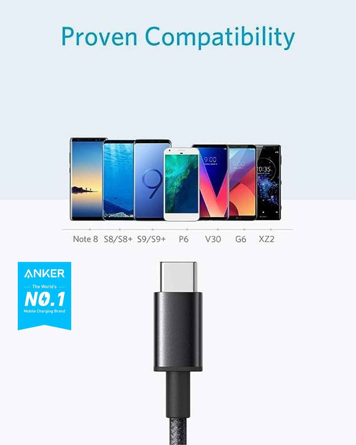 Anker Cable [2 Pack, 10FT], USB A to USB C Cable for Samsung Galaxy S10 S10+, LG V30, Beats Fit Pro and More (Black) 🍁 All In One Marketplace Canada