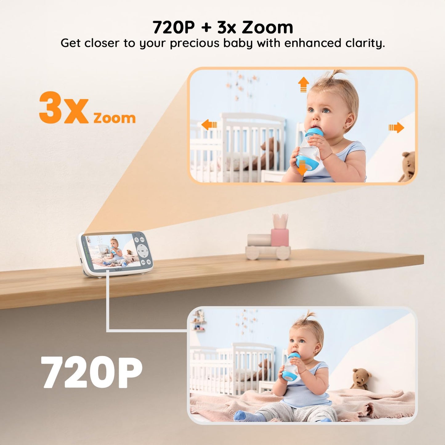 2026 Upgraded Boifun Baby Monitor No Wi-Fi, Baby Camera with 4" 720P IPS Screen, Night Vision, 3X Zoom, Two-Way Audio, Temperature Monitoring, Lullabies, Sound Detection, Just Turn On & Go 🍁 All In One Marketplace Canada