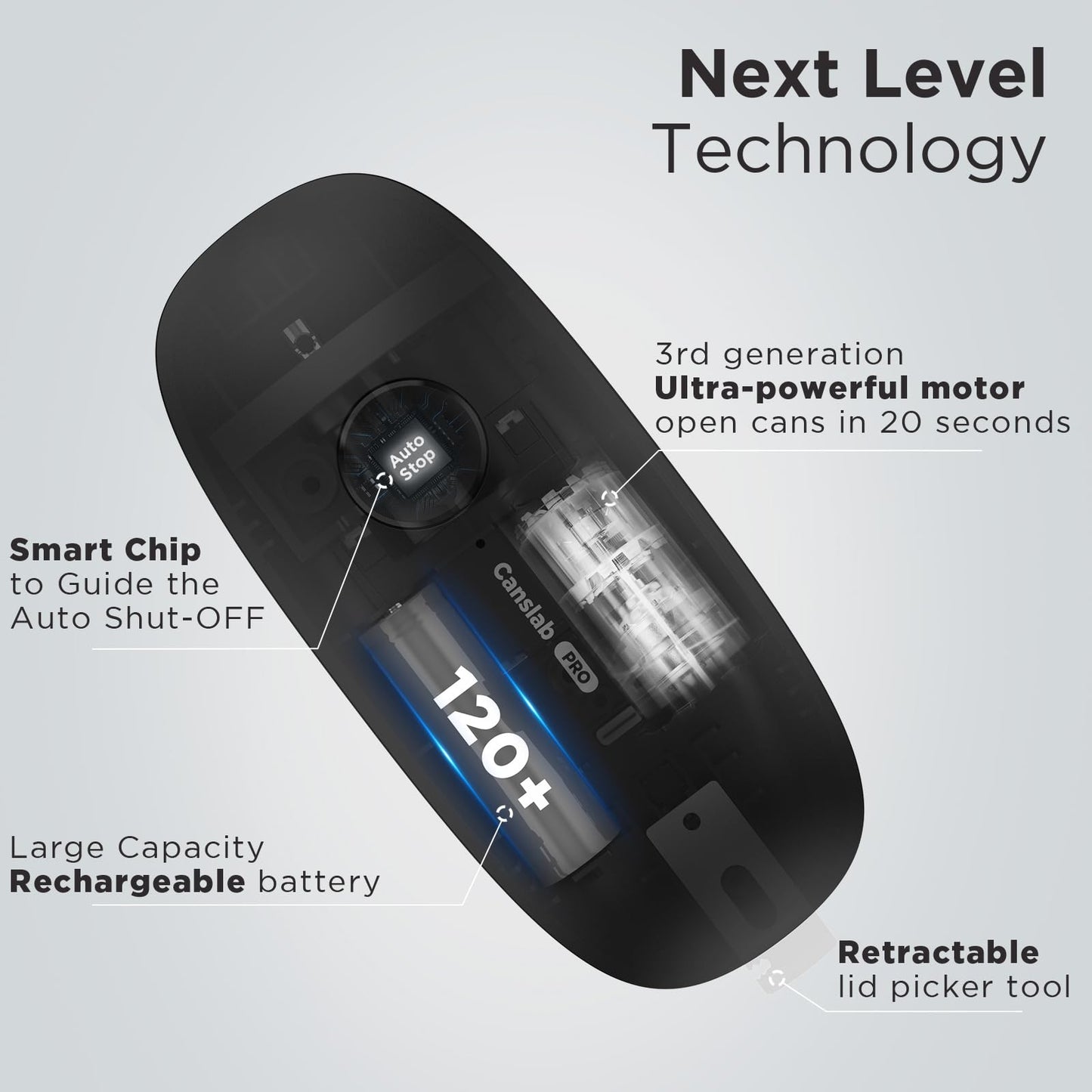 Canslab Ultrablade PRO- Auto Stop Rechargeable Electric Can Opener for Seniors with Arthritis- Battery Automatic Can Opener for Any Size Can - Smooth Edge, Food Safe, Easy Handsfree One Touch, Black 🍁 All In One Marketplace Canada