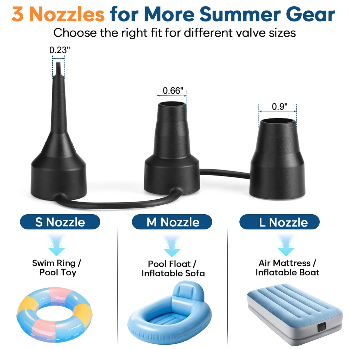 Electric Air Pump, AGPtEK Portable Quick-Fill Air Pump with 3 Nozzles, 4500 Pa 110V AC/12V DC, Perfect Inflator/Deflator Pumps for Outdoor Camping, Inflatable Cushions, Air Mattress Bed, Swimming Ring 🍁 All In One Marketplace Canada