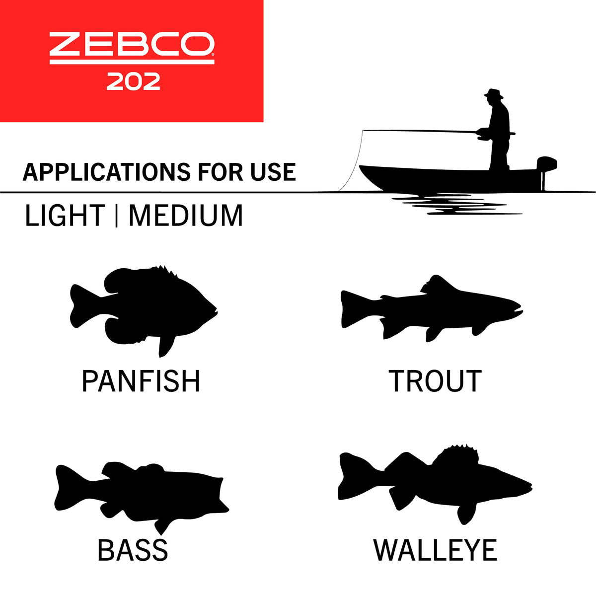 Zebco/Quantum, 202 Freshwater Spincast Reel, 2.8:1 Gear Ratio, 15" Retrieve Rate, Right Hand, Clam Package 🍁 All In One Marketplace Canada