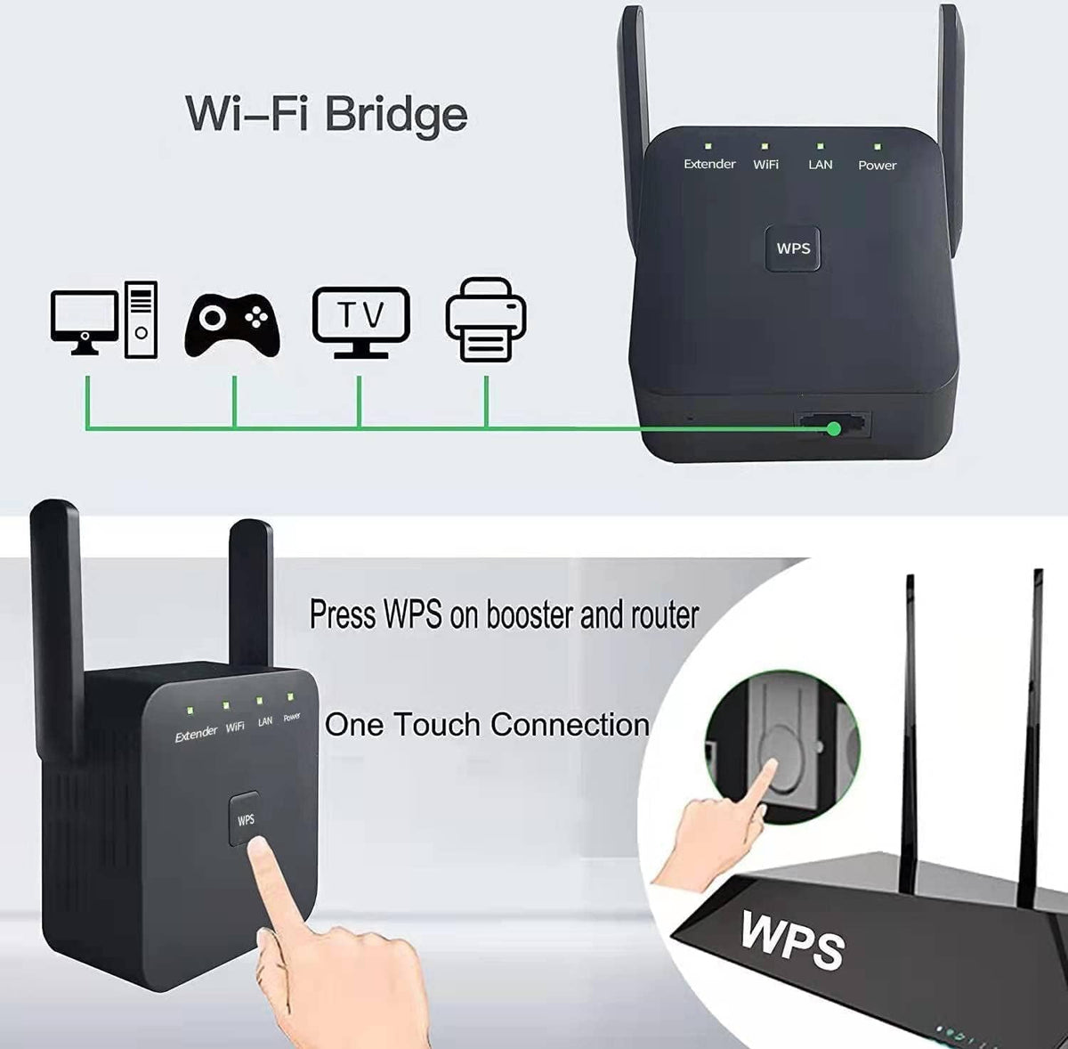 2026 Fastest WiFi Extender, WiFi Repeater, WiFi Booster, Covers Up to 10000 Sq.ft and 60 Devices, Internet Booster - with Ethernet Port, Quick Setup, Home Wireless Signal Booster 🍁 All In One Marketplace Canada