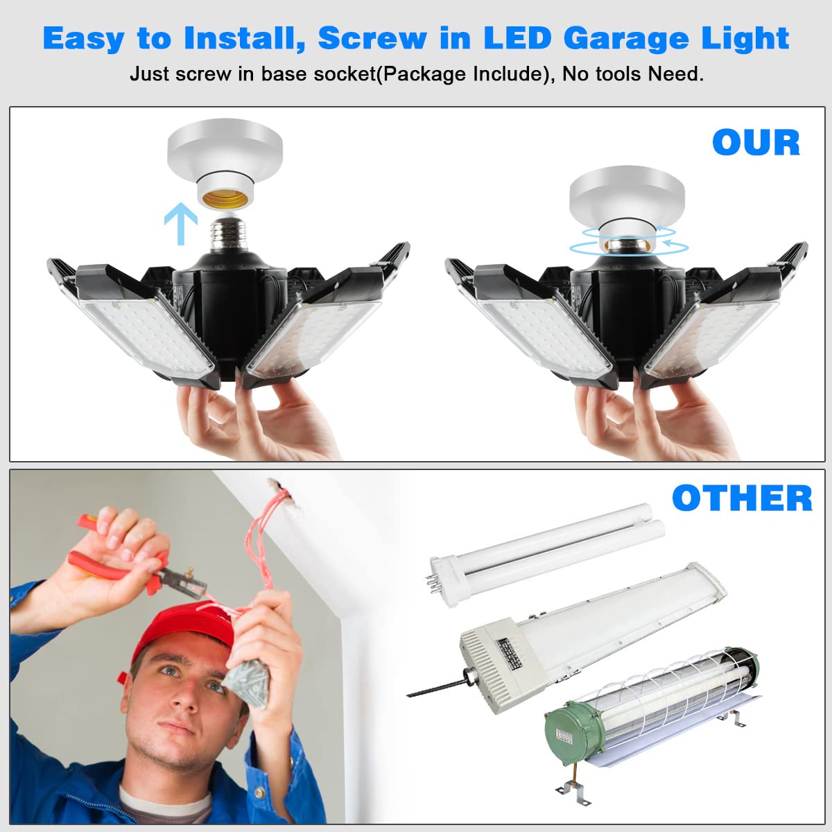 POLARPRA Garage Lights - 2Pack Super Bright 32000LM LED Garage Ceiling Light 6500K LED Shop Light w/ 6 Deformable Panels Screw in E26/E27 Socket Light Bulbs for Workshop Storage Warehouse Attic 🍁 All In One Marketplace Canada