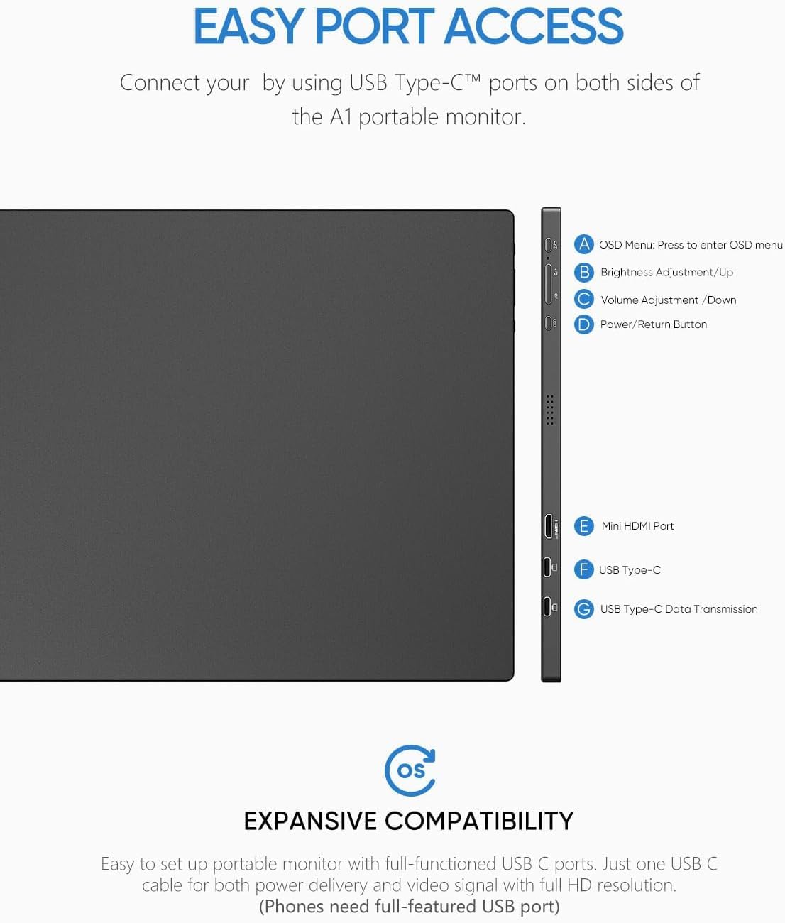 ARZOPA Portable Monitor 15.6'' FHD 1080P Kickstand Portable Laptop Monitor IPS Computer External Screen USB C HDMI Display for PC MAC Phone Xbox PS5 - A1 🍁 All In One Marketplace Canada