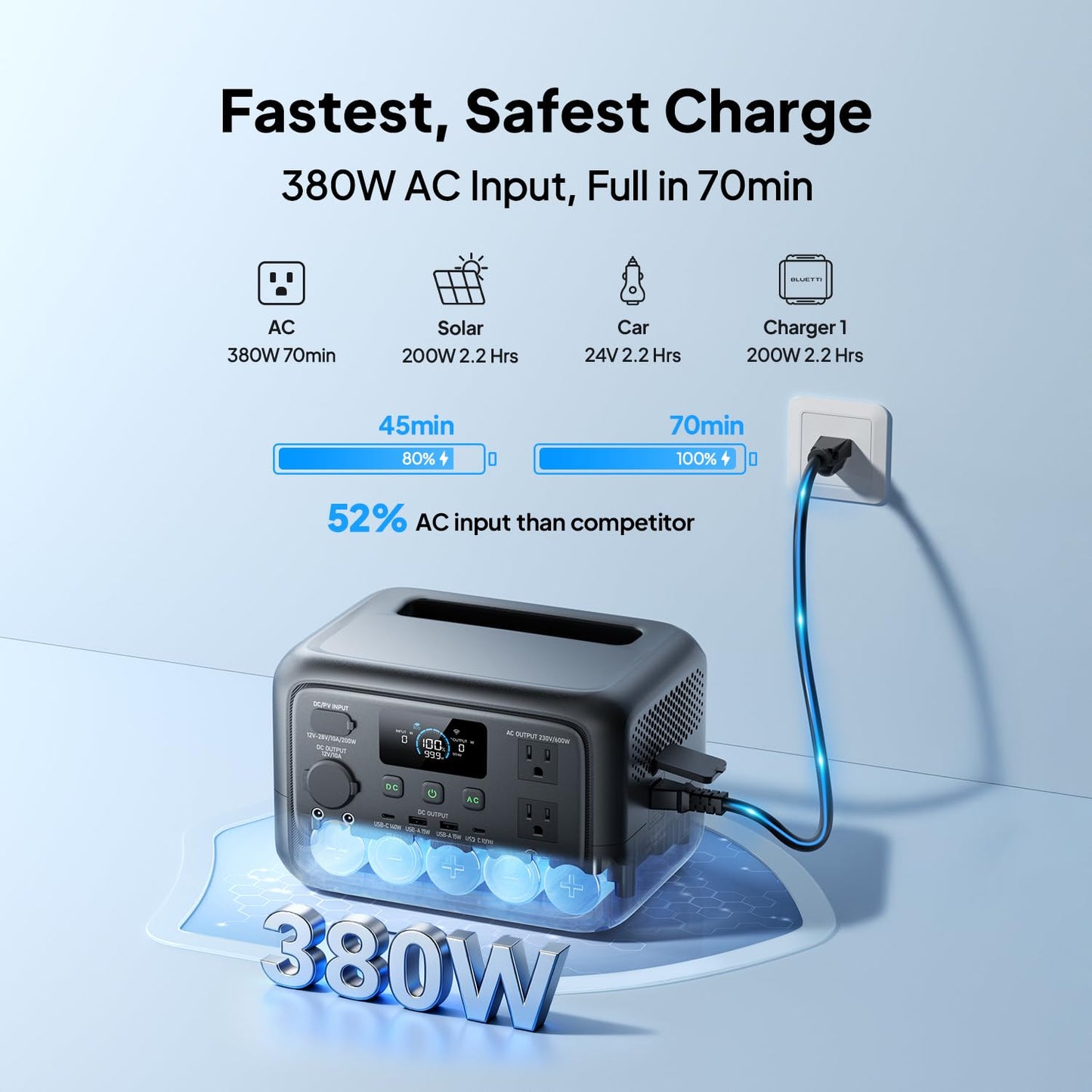 BLUETTI Elite 30 V2 Portable Power Station 600W (Power Lifting 1500W), 288Wh LiFePO4 Battery with 10ms UPS, Emergency Backup Power for Home Blackout/Winter Storm, Solar Generator for Camping/Road Trip 🍁 All In One Marketplace Canada