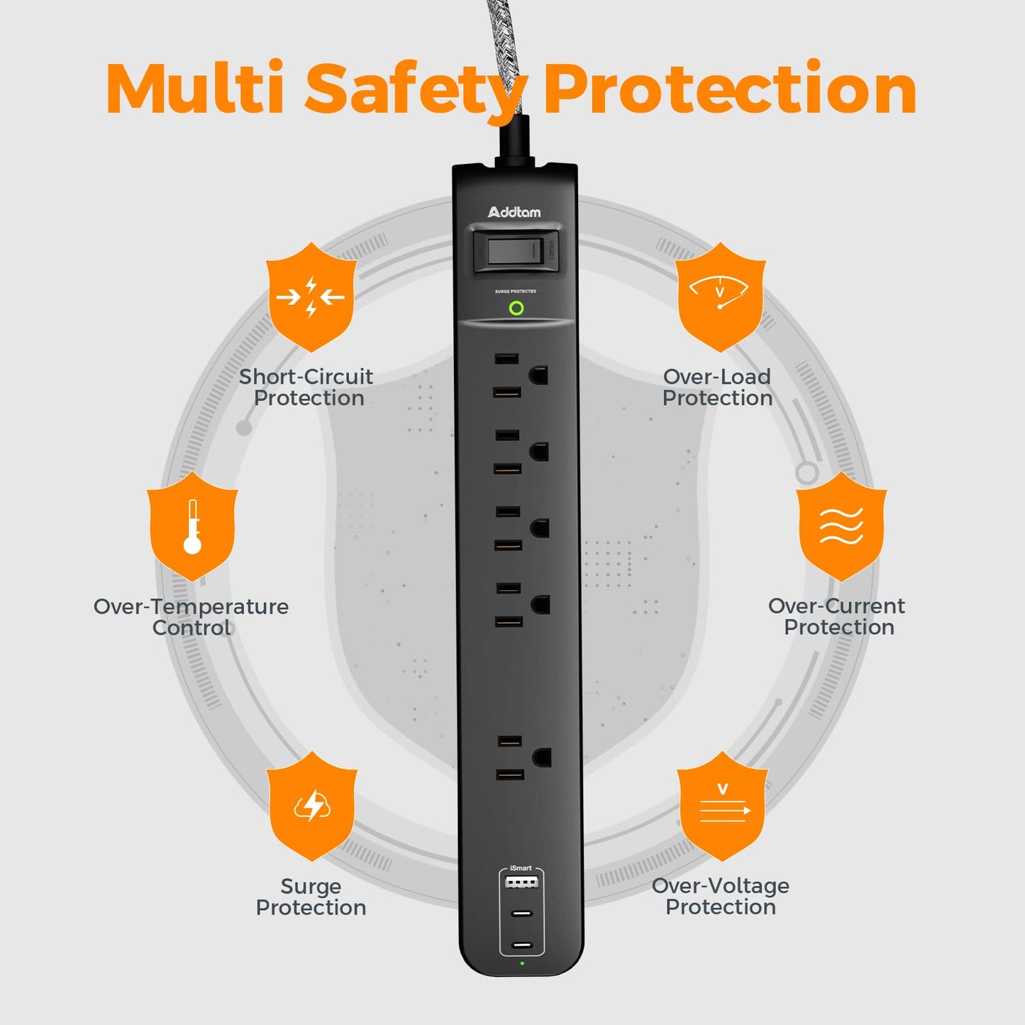 2 Pack Power Bar Surge Protector - 5 Widely Spaced Outlets 3 USB Charging Ports(2 USB C), 1875W/15A with 6Ft Braided Extension Cord, Flat Plug, Overload Surge Protection, Wall Mount for Home Office 🍁 All In One Marketplace Canada