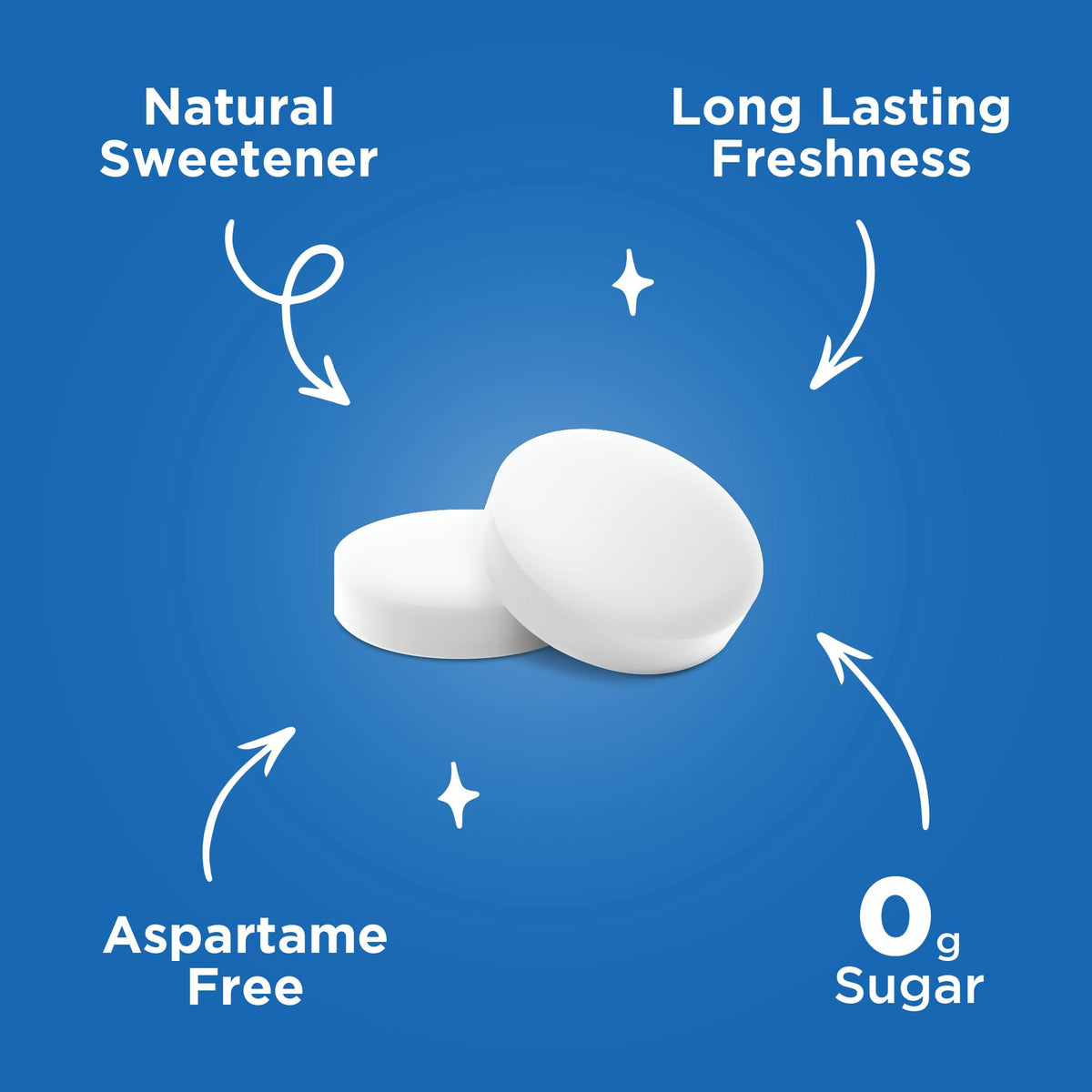 PUR Mints | Aspartame Free | Made with Xylitol | Sugar Free, Vegan, Gluten Free & Keto Friendly | Natural Peppermint Flavoured Mints, 30 Pieces (Pack of 12) 🍁 All In One Marketplace Canada