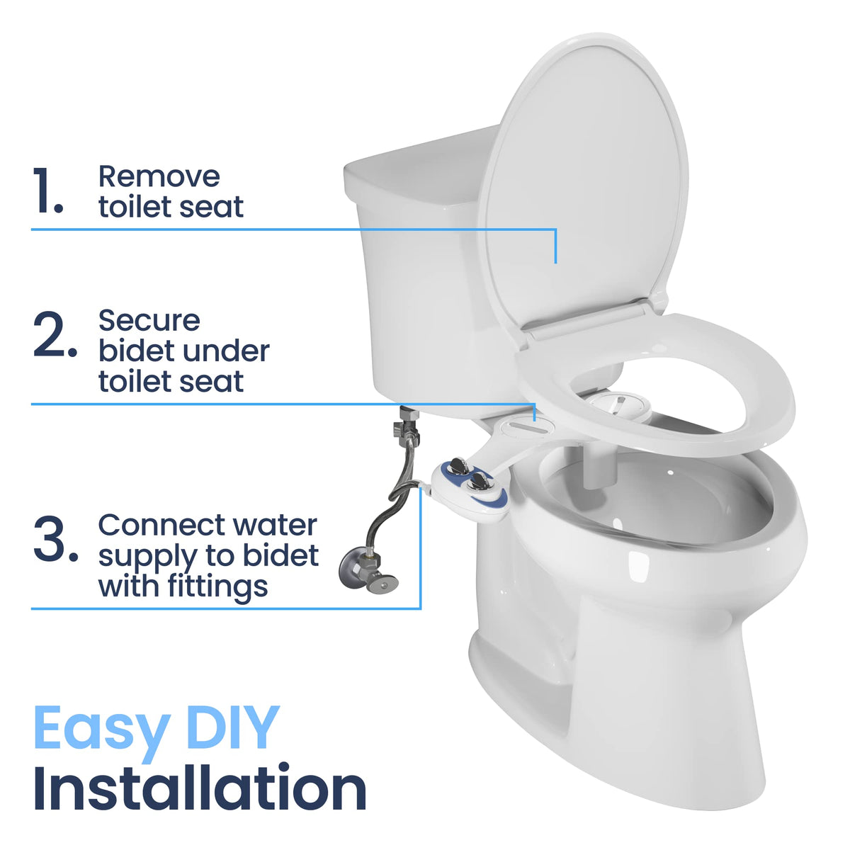 LUXE Bidet NEO 185 - Dual Nozzle, Self-Cleaning, Non-Electric Bidet Attachment for Toilet Seat, Adjustable Water Pressure, Rear & Feminine Wash (White) 🍁 All In One Marketplace Canada