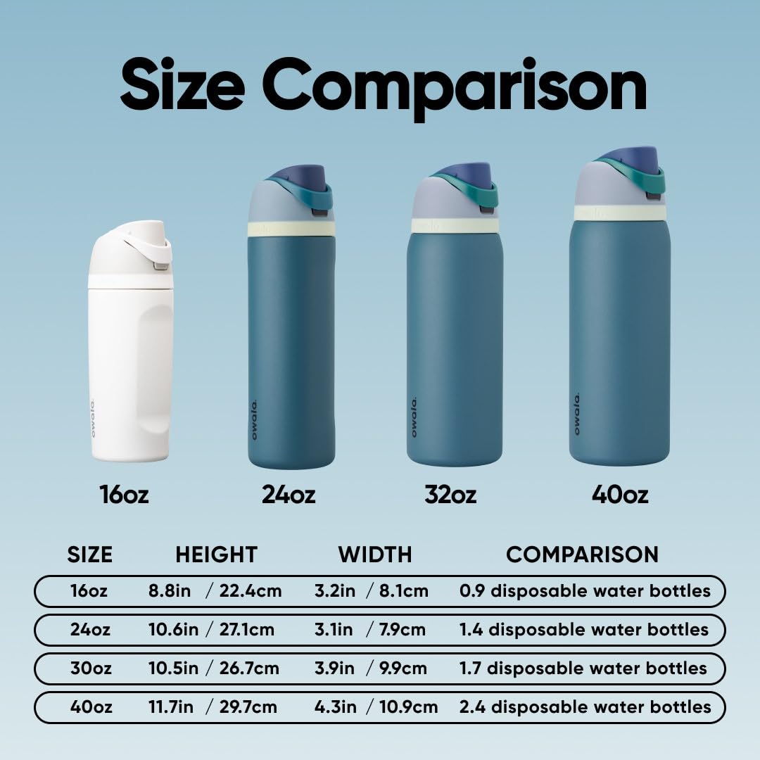 Owala FreeSip Insulated Stainless Steel Water Bottle with Straw for Sports and Travel, BPA-Free, 24-oz, Blue/Teal (Denim) 🍁 All In One Marketplace Canada