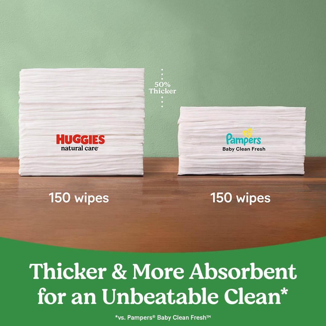Huggies Natural Care Sensitive Baby Wipes, Unscented, Hypoallergenic, 99% Purified Water, 15 Flip-Top Packs (960 Wipes Total) 🍁 All In One Marketplace Canada