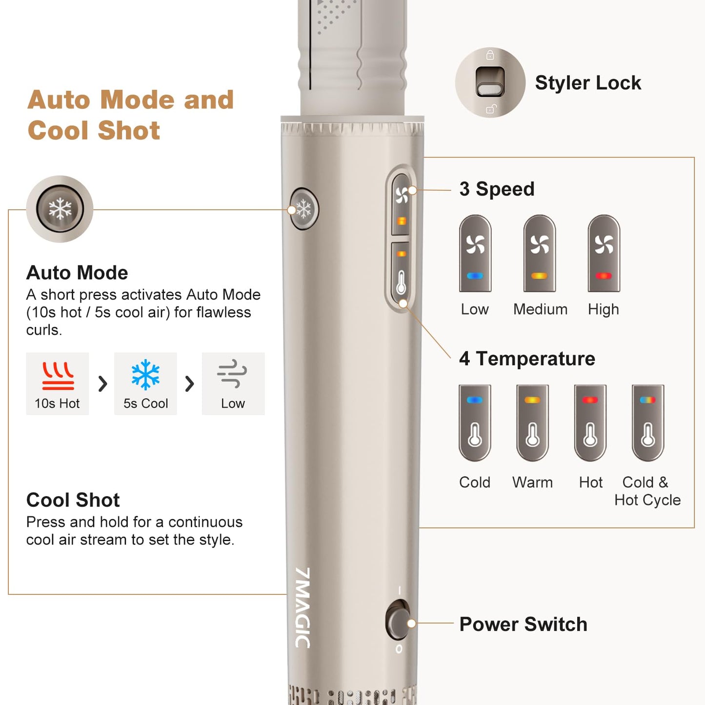 7MAGIC 7 in 1 Hair Styler & Hair Dryer Brush,110,000 RPM High-Speed Negative Ionic Hot Air Styler, 1400W Powerful Blow Dryer Brush & Multi-Style for Straight,Wavy, Curly, and Coily Hair,Champagne Gold 🍁 All In One Marketplace Canada
