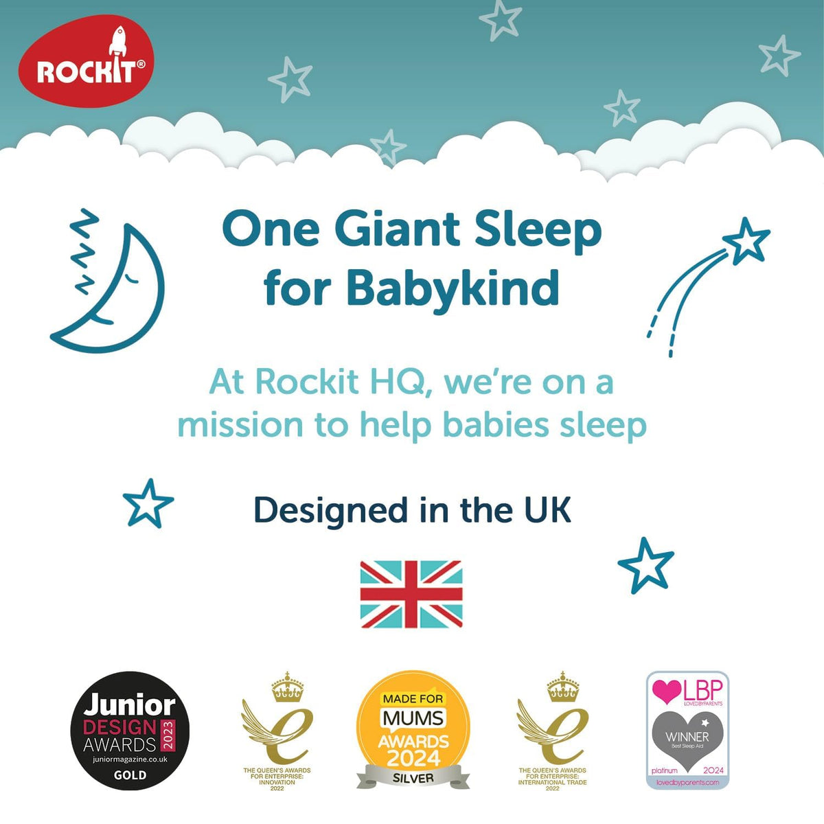 Rockit - Portable Baby Rocker USB Rechargeable 2.0 🍁 All In One Marketplace Canada