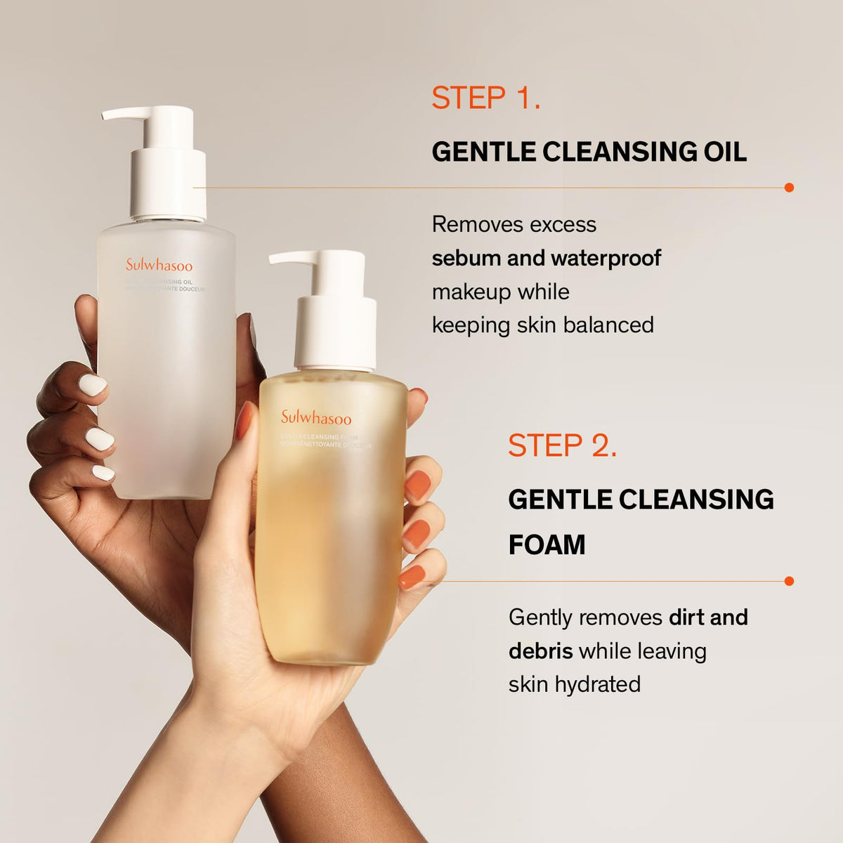 Sulwhasoo Gentle Cleansing Foam – Hydrating Daily Gel-to-Foam Facial Cleanser with Korean Herbal Ingredients | Removes Makeup, Dirt & Impurities, Softens & Refreshes Skin | Korean Skincare Face Wash 🍁 All In One Marketplace Canada