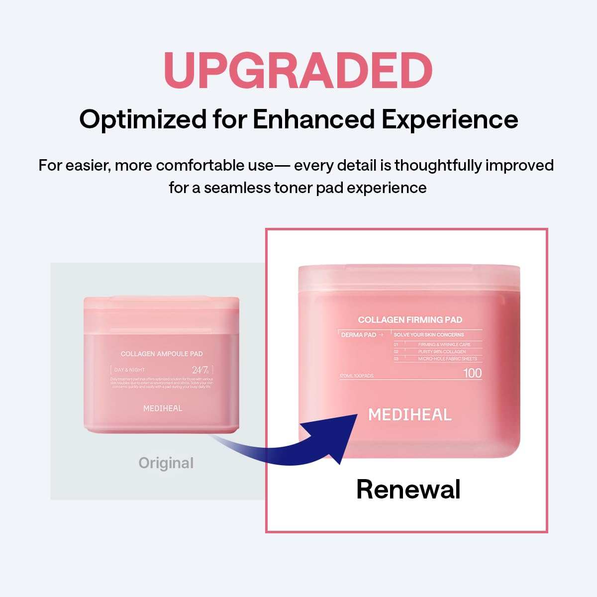 MEDIHEAL Collagen Firming Toner Pad – Korean Skincare, 98% Vegan Collagen with Retinol & 7 Peptides, Firming, Plumping & Wrinkle Care, Micro-Hole Fabric, 100 Pads 🍁 All In One Marketplace Canada