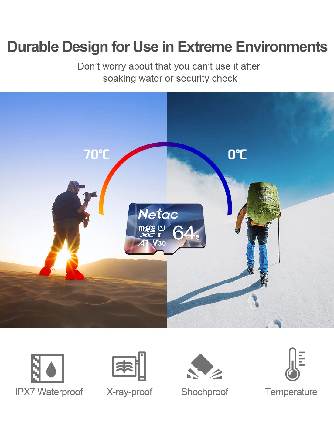 Netac 64GB 2 Pack Micro SD Card Speed up to 100MB/s for Action Cameras, Drones, Smartphones and Tablets, Memory Card SDXC UHS-I C10/U3/V30/A1 EXFAT 🍁 All In One Marketplace Canada