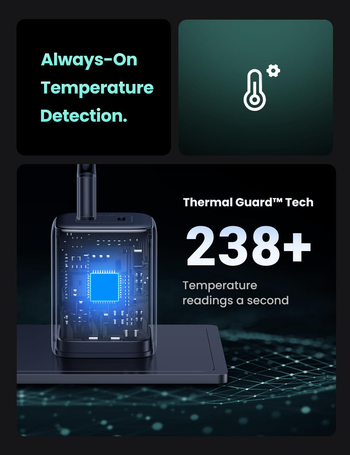 UGREEN Nexode 45W USB C Charger Block, GaN PPS Dual Port USB C Fast Charger Super Fast Charge 2.0 Wall Plug Compatible with Galaxy S26 S25 S24 Ultra S23 A54, iPhone 17 16 Pro Max, iPad, Pixel 10 9 8 🍁 All In One Marketplace Canada