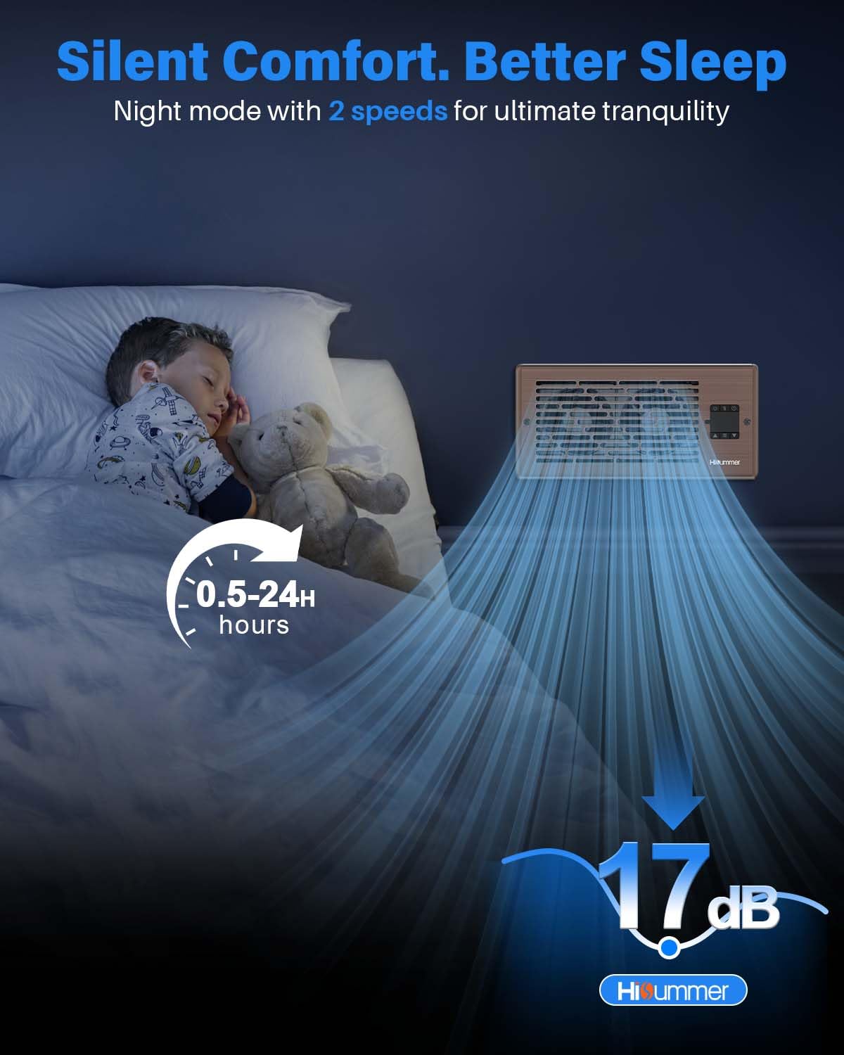 Hisummer Register Booster Fan for 4" x 10" Floor Register, Quiet 10-Speed Vent Fan Booster with Temp Sensor, 150 CFM Airflow, Improves Heating & Cooling, Remote Control (Oil-Rubbed Bronze) 🍁 All In One Marketplace Canada