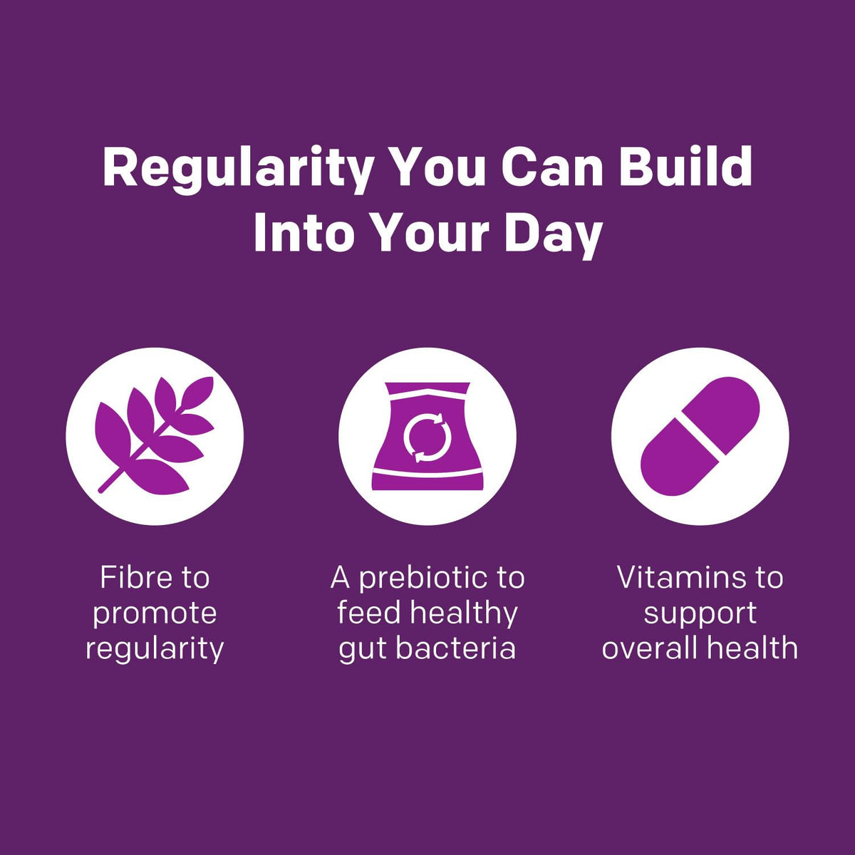 RestoraLAX RestoraFIBRE+ 6 in 1 Daily Prebiotic Fibre Supplement Gummies for Adults, Supports Health Benefits, including Regularity, Gentle Constipation Relief & Healthy Immune Function with Naturally Sourced Inulin (115 ea)