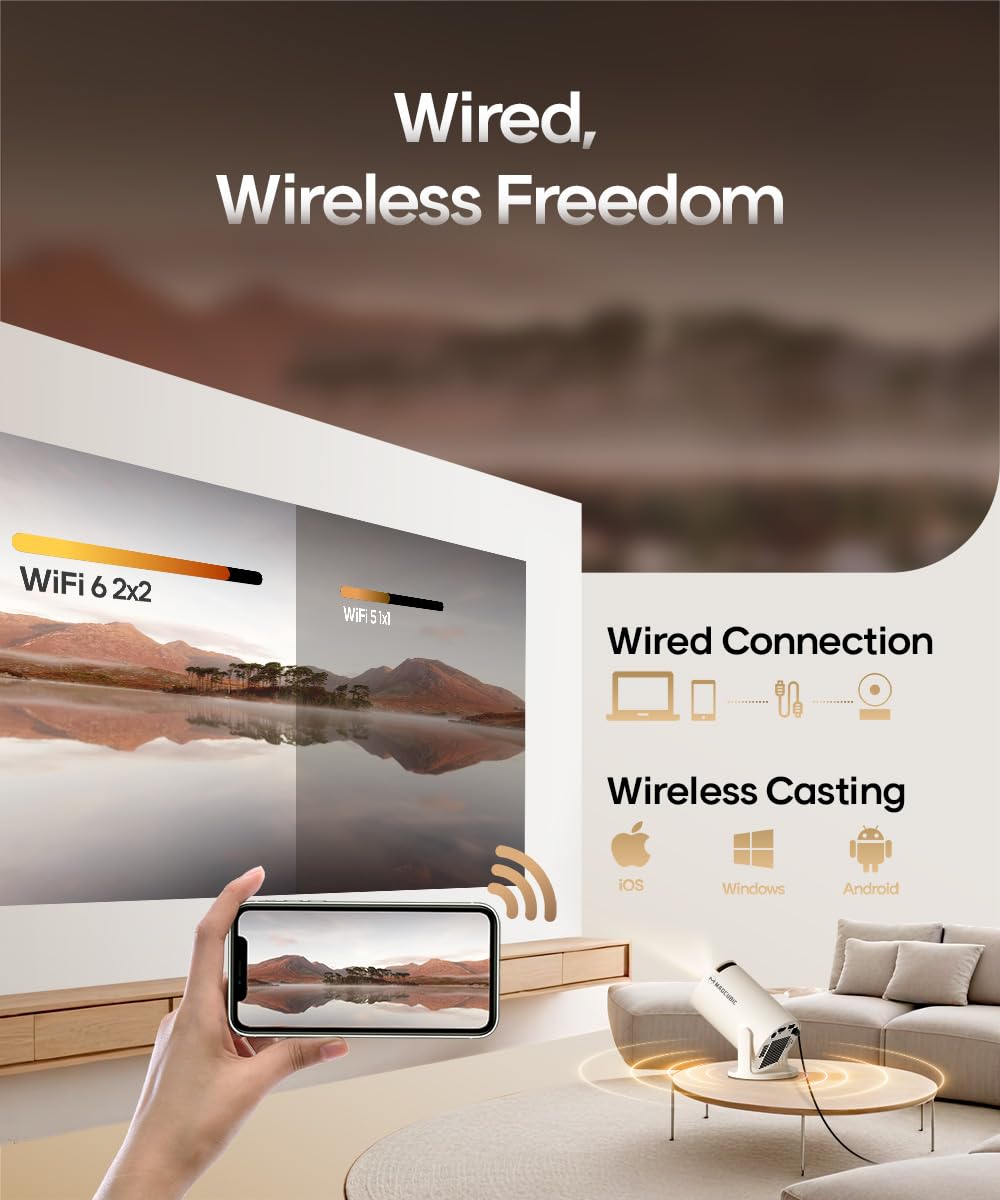 Magcubic Projector with WiFi 6 and Bluetooth 5.4, Mini Portable Projecteur with Auto Keystone, 4K Support, 200 ANSI, 180 Degree Rotation, Built-in Apps, Smart Projector for Outdoor Movie Bedroom 🍁 All In One Marketplace Canada
