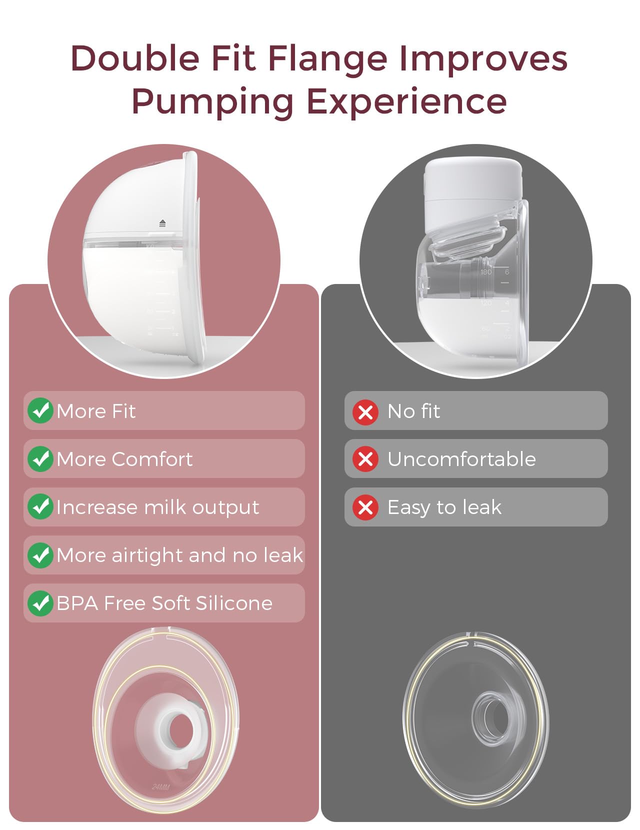 Momcozy M5 Smart App Control Hands Free Breast Pump, Double Wearable Breast Pump of Baby Mouth Double-Sealed Flange with 3 Modes & 9 Levels, Electric Pump Portable - 24mm, 2 Pack, Cozy Red 🍁 All In One Marketplace Canada