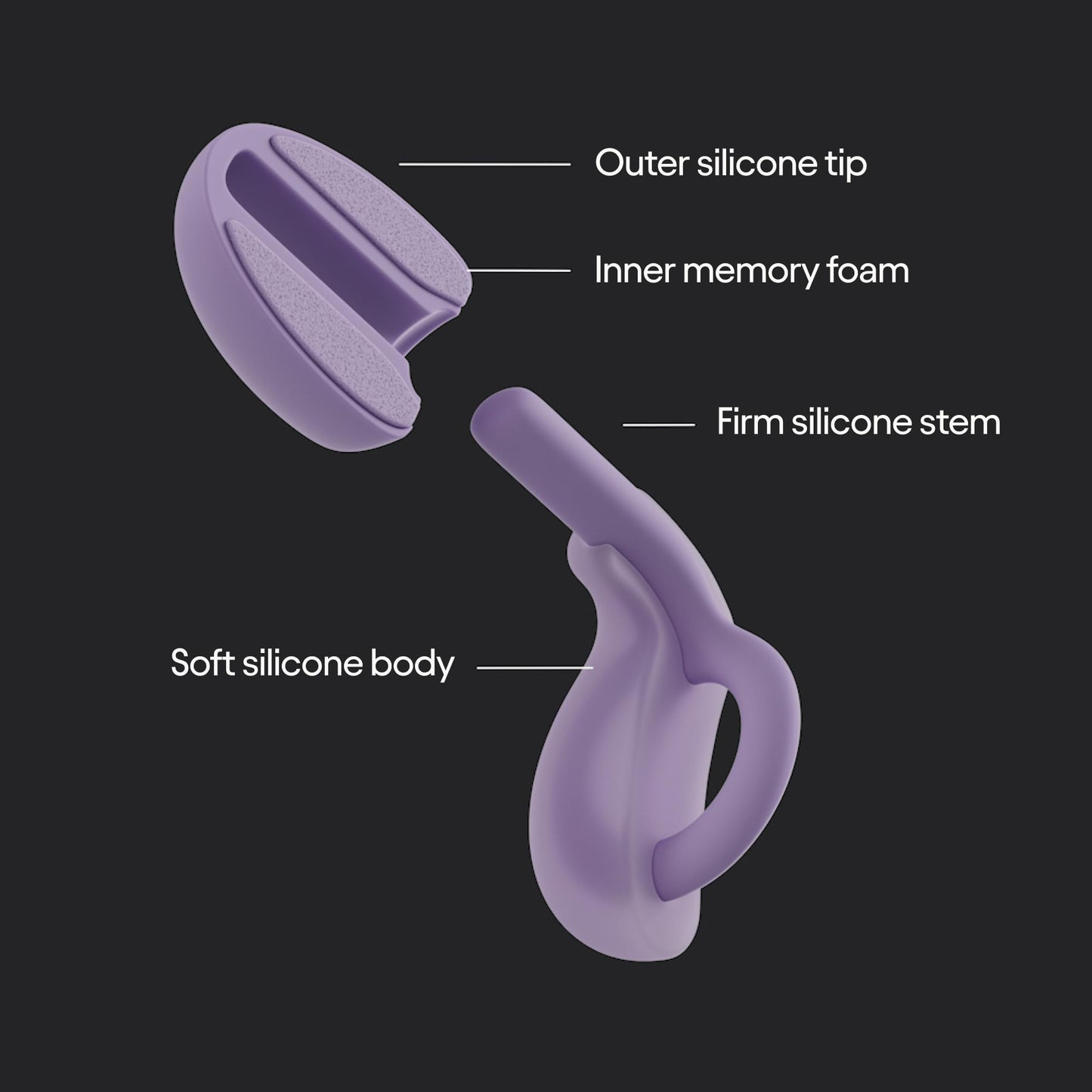Loop Dream – Silicone/Memory Foam Earplugs for Sleep Comfort | Comfortable Ear Plugs for Muffling Snoring & Sleeping | Customized Fit | 27dB (SNR) Noise Reduction 🍁 All In One Marketplace Canada