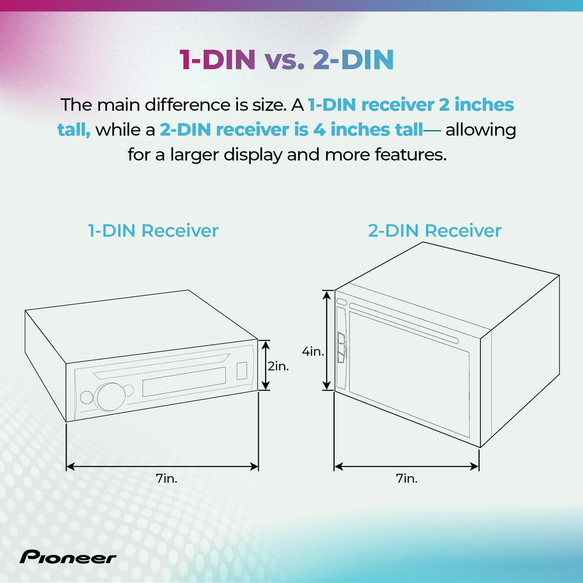 Pioneer MVH-S230BT 1-Din Digital Media Receiver – Bluetooth, USB, 50W x 4 Output, AM/FM Radio, iPhone/Android Compatible, Front/SW (Mono) Selectable RCA Output 🍁 All In One Marketplace Canada