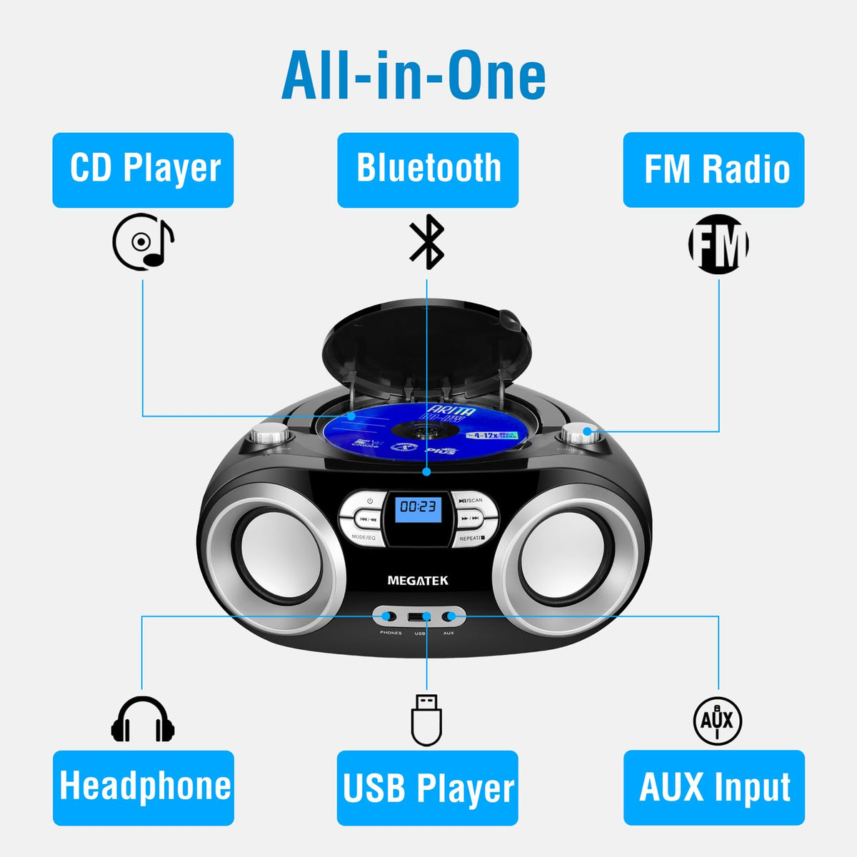 MEGATEK Portable CD Player Boombox with FM Radio, Bluetooth, USB Port, AUX Input, and Headphone Jack – CD-R/CD-RW/MP3-CD Compatible, Clear Stereo Sound, Backlit LCD Display – Black 🍁 All In One Marketplace Canada