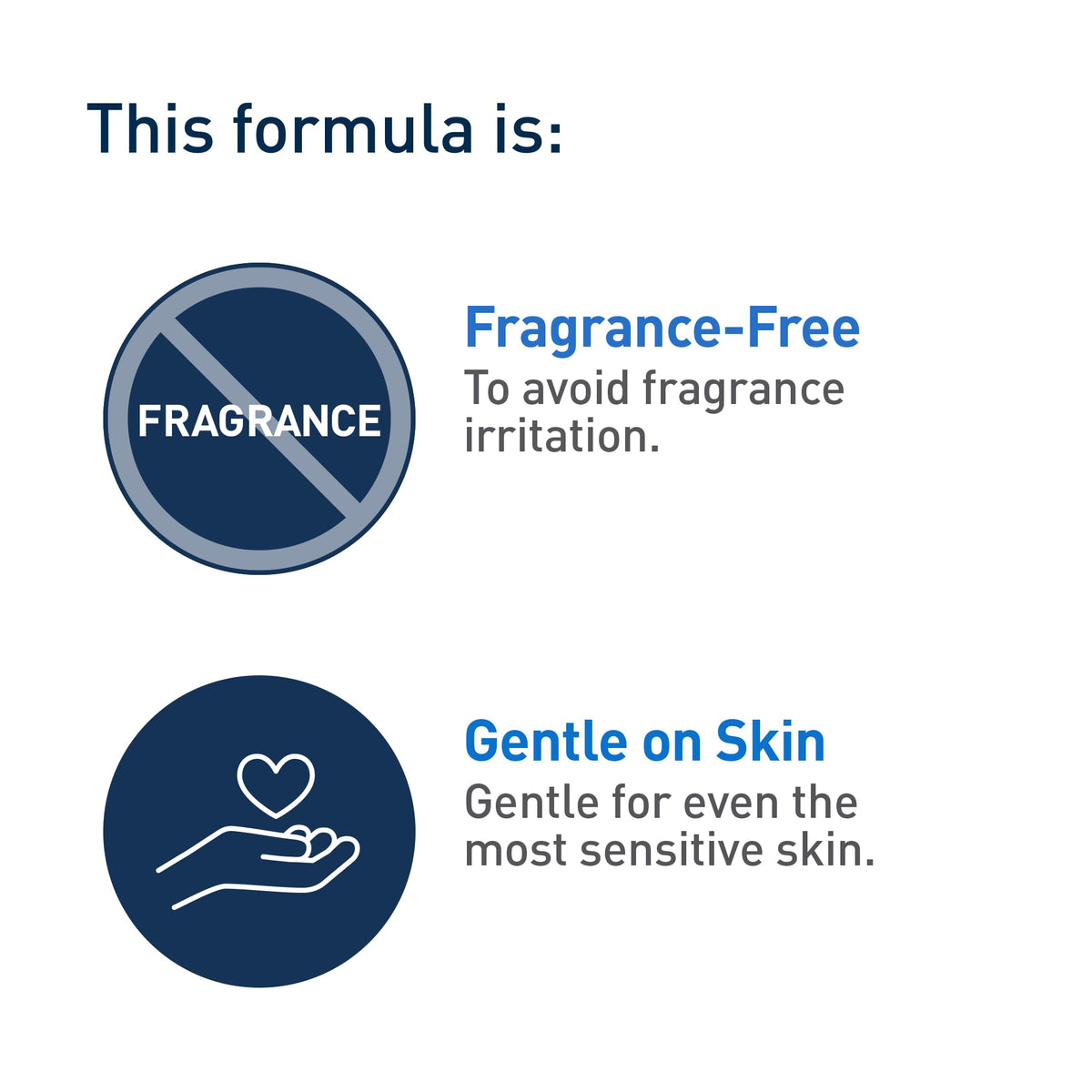 CeraVe BABY Moisturizing Lotion, Gentle Skin Care for Face & Body with Ceramides, Hyaluronic Acid, Niacinamide & Vitamin E. Fragrance-Free, Paraben-Free, Dye-free. Sensitive skin, non-greasy, 473ML 🍁 All In One Marketplace Canada