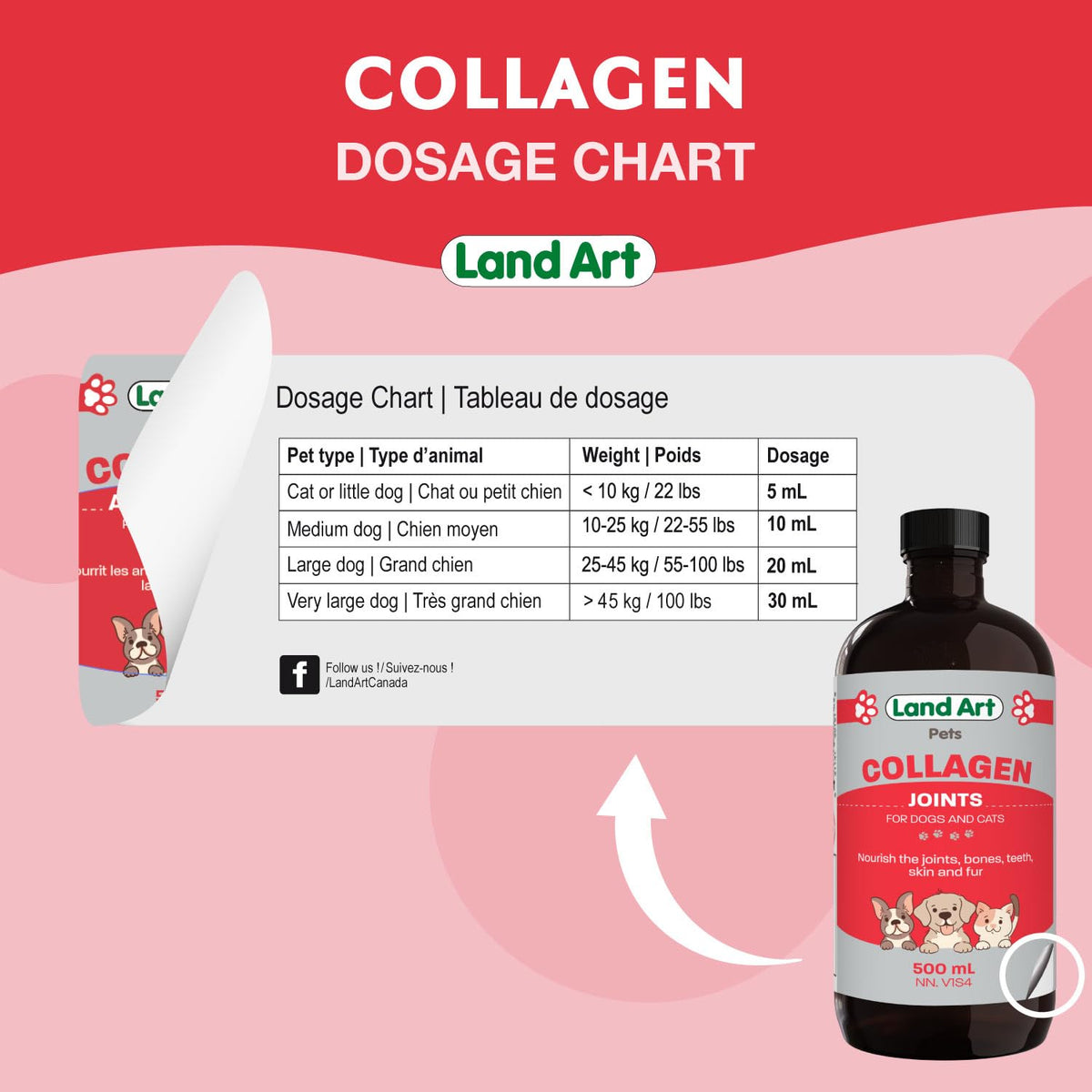 Pet Collagen Supplement - Grass Fed Beef Hydrolyzed - Natural Beef Flavour - Joint Care - Mobility & Health - Gluten, GMO & Sugar Free - for Dog & Cats - Made in Canada - 500ml 🍁 All In One Marketplace Canada