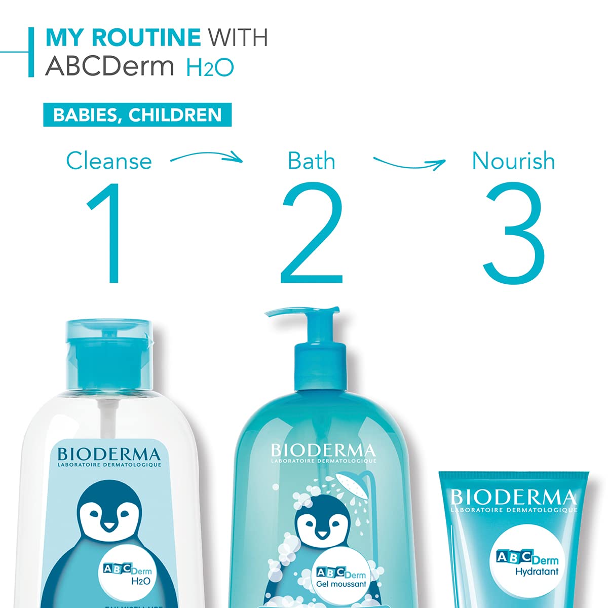 Bioderma ABCDerm Foaming Gel, Gentle Skin Cleanser and Moisturizing Body Wash for Babies and Children, 33.8 Fl Oz 🍁 All In One Marketplace Canada