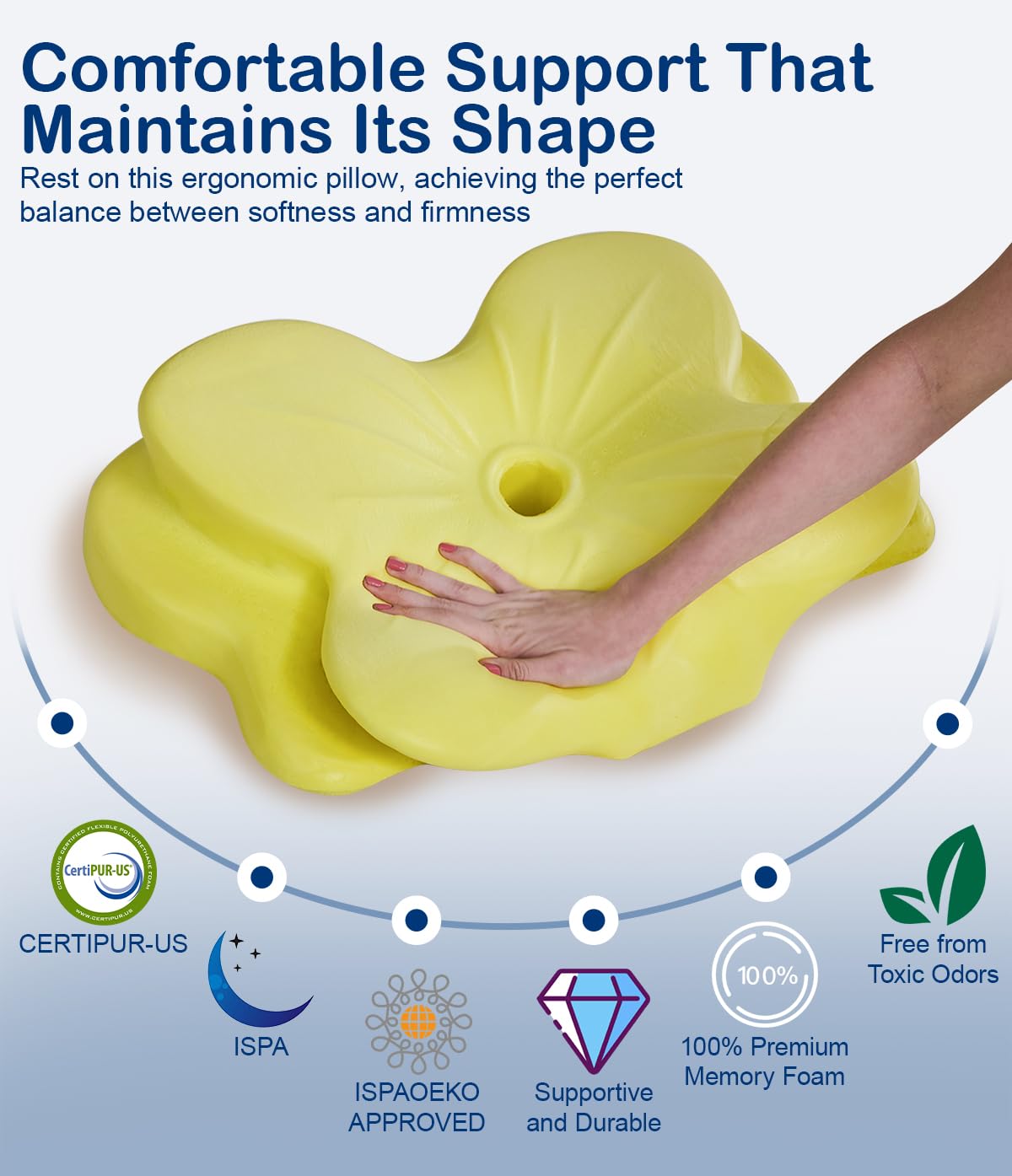 CosBed Cervical Neck Pillow, Ergonomic Memory Foam Pillows for Neck Pain Relief with Breathable Pillowcase, Contour Neck Support Pillow for Side Back Stomach Sleepers White 🍁 All In One Marketplace Canada