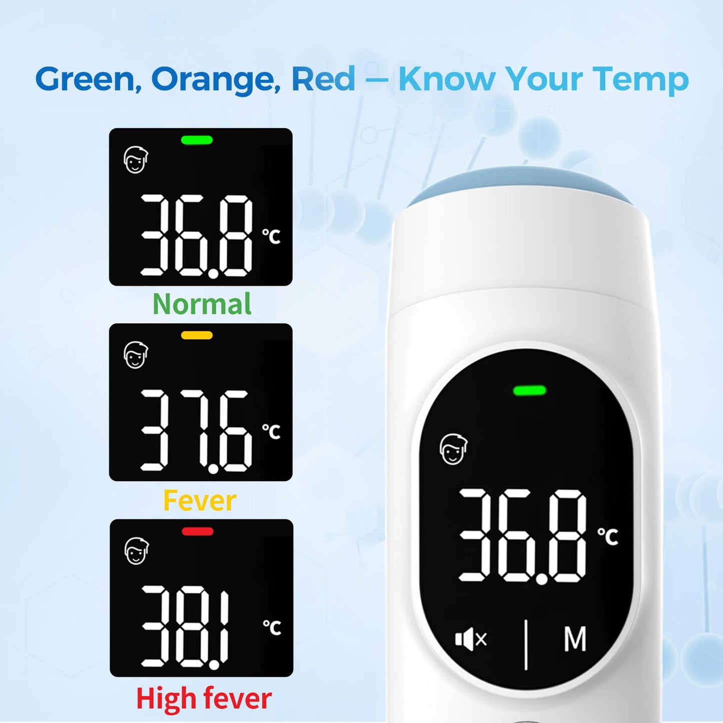 Thermometer Forehead and Ear Thermometer Digital Infrared Thermometer Baby Thermometer Accurate 1s Measure 40 Set Memory Mute Mode LED Screen for Adults Kids Fever Alarm with Storage Bag 🍁 All In One Marketplace Canada