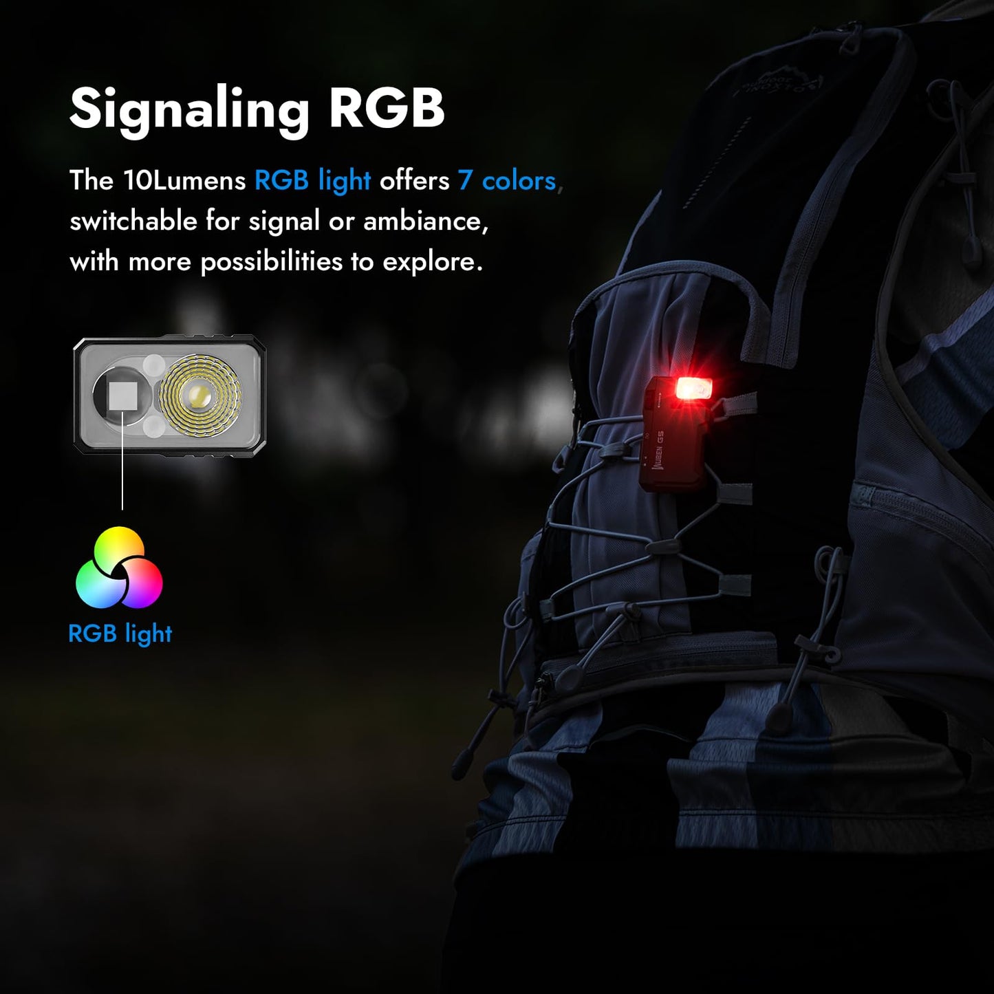 WUBEN G5 Flashlight Rechargeable, Mini EDC Flashlight Camping, Torch Light 🍁 All In One Marketplace Canada