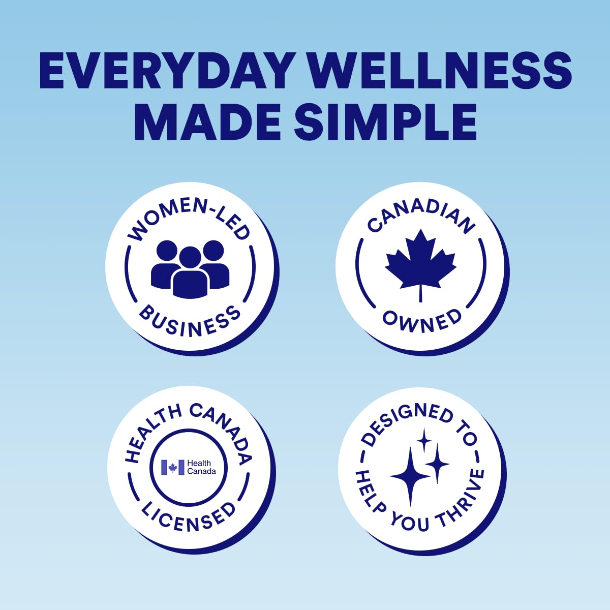 Cira Hydration Electrolytes Powder - Cira x Alicia McCarvell’s Daily Electrolyte Powder, Sugar Free w Himalayan Salt, Magnesium, & Potassium for Dehydration Relief - Self-Love Lemonade, 45 Servings 🍁 All In One Marketplace Canada
