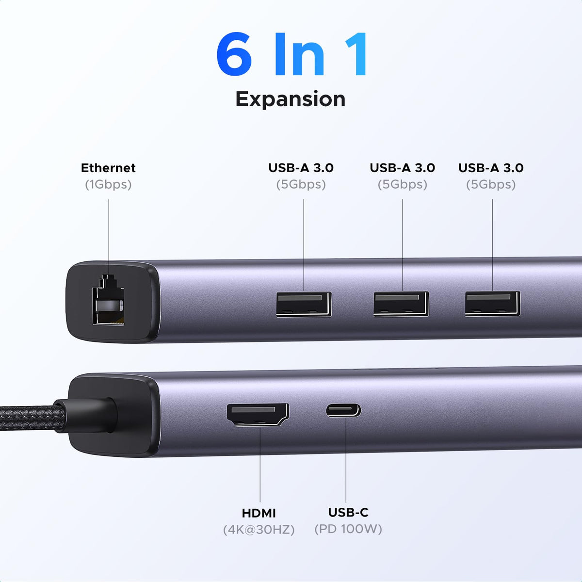 UGREEN Revodok USB C Hub 6-in-1, USB C to Ethernet Adapter with RJ45, 4K@30Hz HDMI, 3 USB 5Gbps, 100W Power Delivery, Compatible with MacBook Neo/Air/Pro,HP, ASUS, XPS13/15, Mac mini,iPad Pro and More 🍁 All In One Marketplace Canada