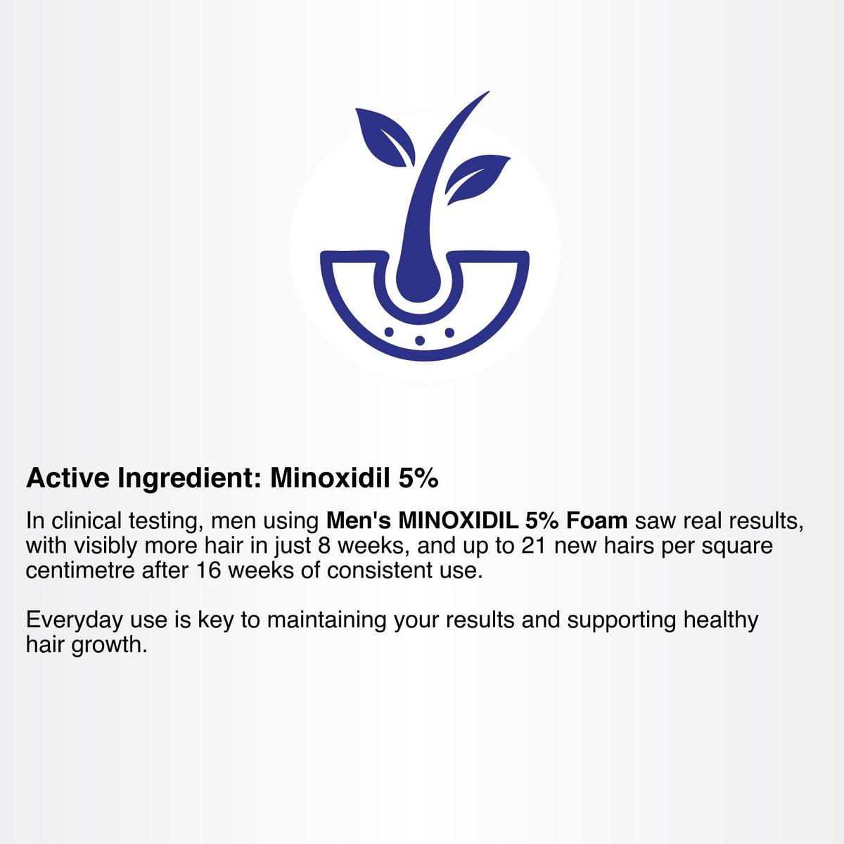 Glenmark | Minoxidil 5% Hair Regrowth Foam for Men, Aerosol Can, 3 Month Treatment (180 gr) – Mess-Free, Fast-Drying Formula for Thinning Hair & Hair Loss – Reactivates Follicles 🍁 All In One Marketplace Canada
