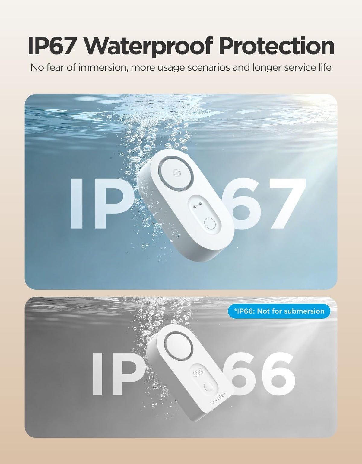 GoveeLife Upgraded Smart Water Leak Detector 1s with 1804ft Ultra-Long Range, WiFi Water Sensor with SMS/Email/APP Push and Sound Alarm, 5-Year Battery Life, 5 Pack, Suit for Home, Basement, Kitchen 🍁 All In One Marketplace Canada