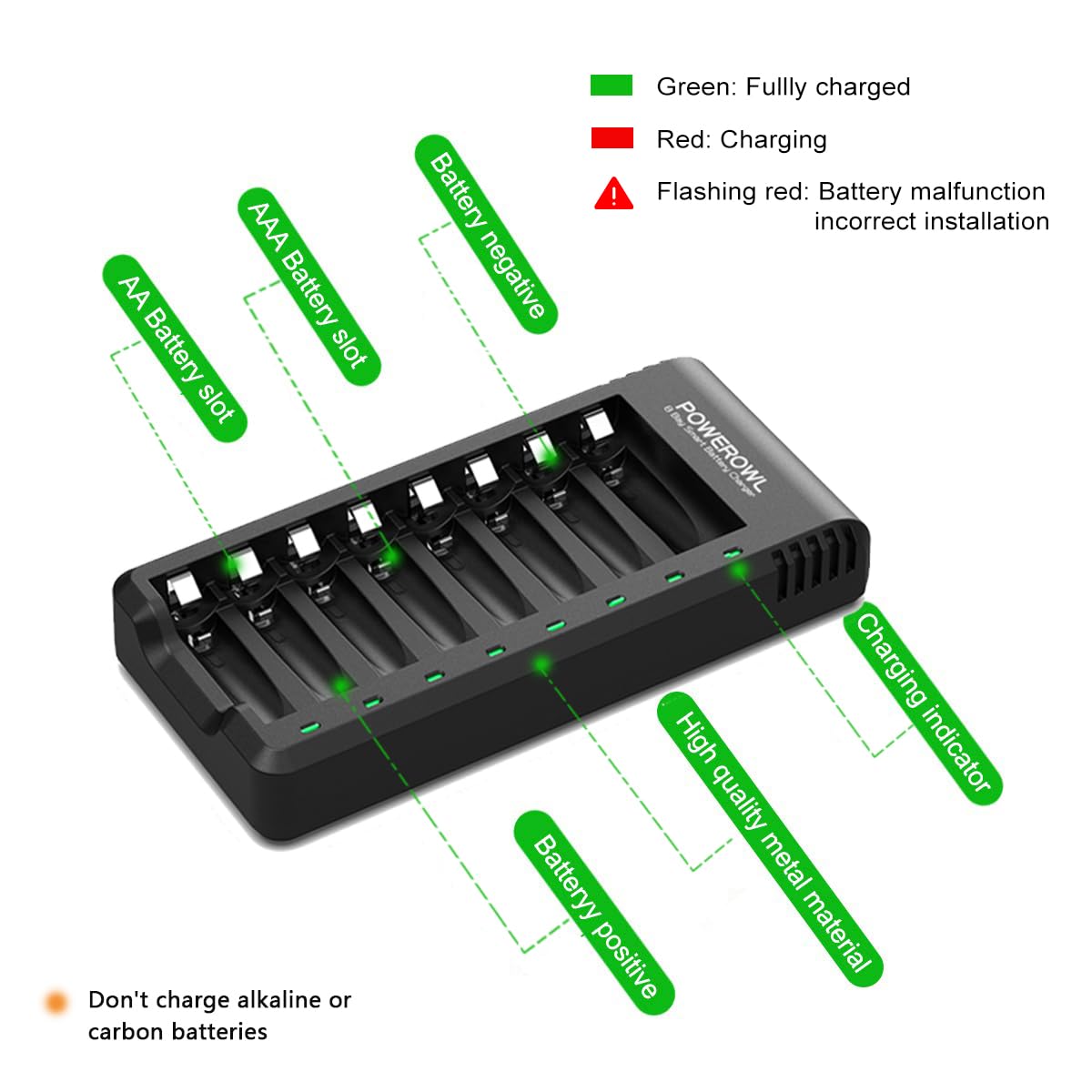 POWEROWL 8 Bay AA AAA Battery Charger for Ni-MH Rechargeable Batteries (No Adapter) 🍁 All In One Marketplace Canada