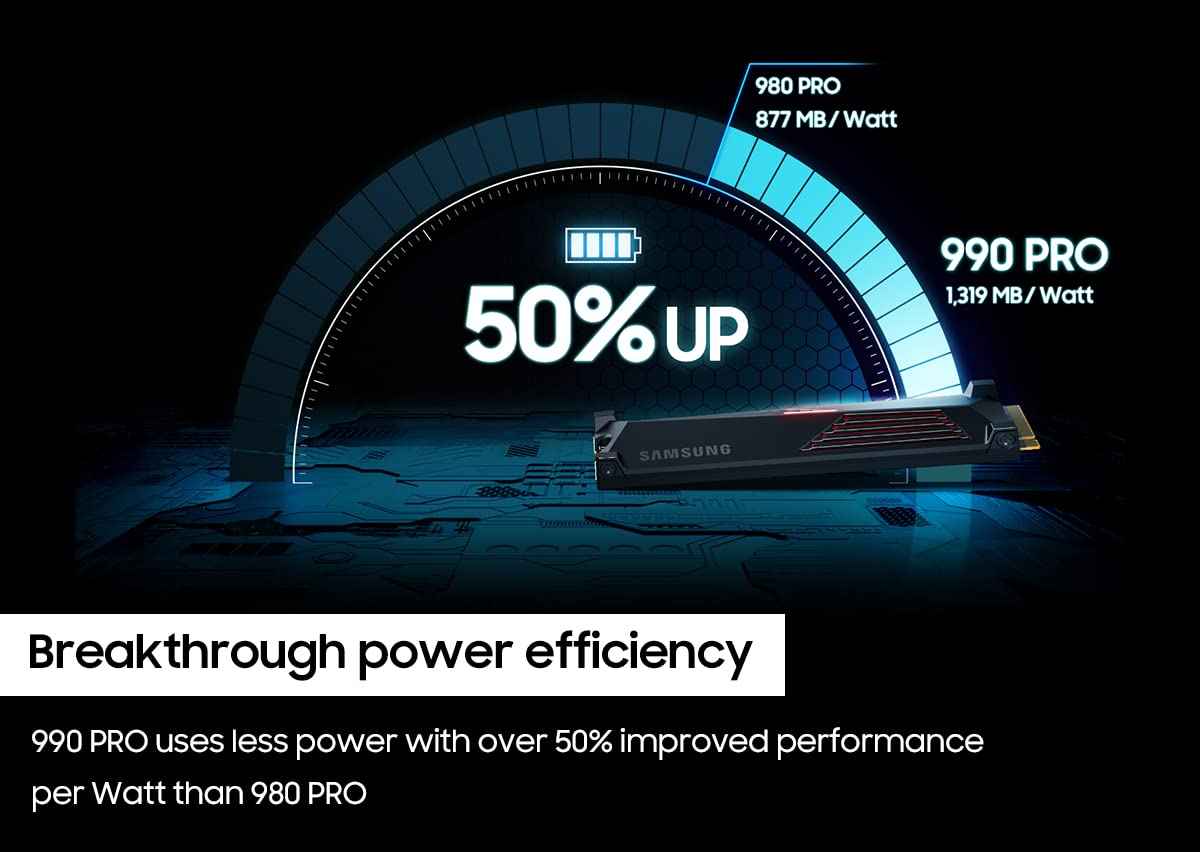 SAMSUNG 990 PRO w/Heatsink SSD 1TB PCIe Gen4 NVMe M.2 Internal Solid State Drive, Up to 7,450MB/s, PS5 Compatible, MZ-V9P1T0CW