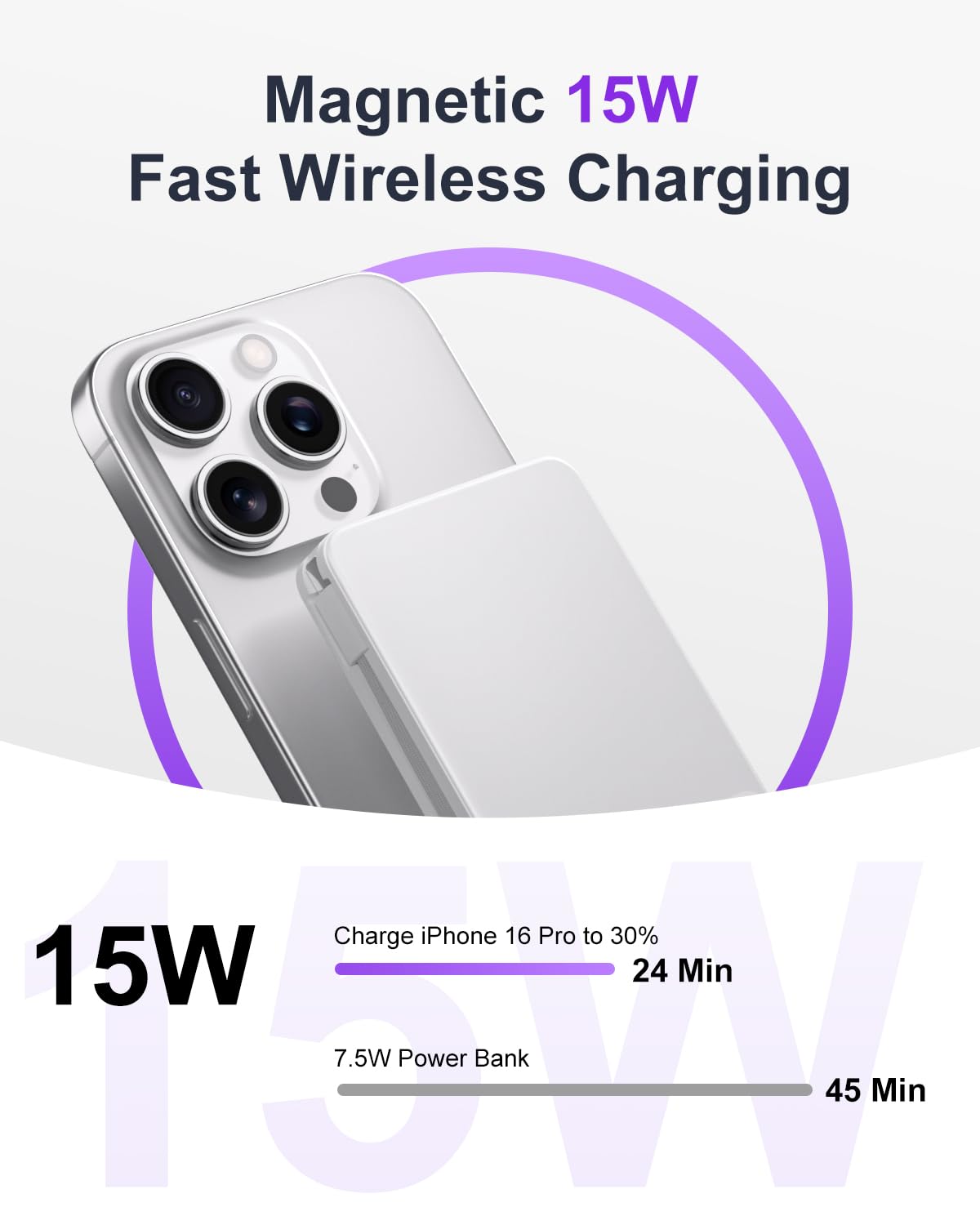 Magnetic Power Bank, 10,000mAh Wireless Portable Charger for Mag-Safe 15W Fast Charging, Battery Pack with USB-C/Lightning Cable 22.5W in/Out for iPhone 17/16/15/14/13/12 Series, AirPods & More 🍁 All In One Marketplace Canada