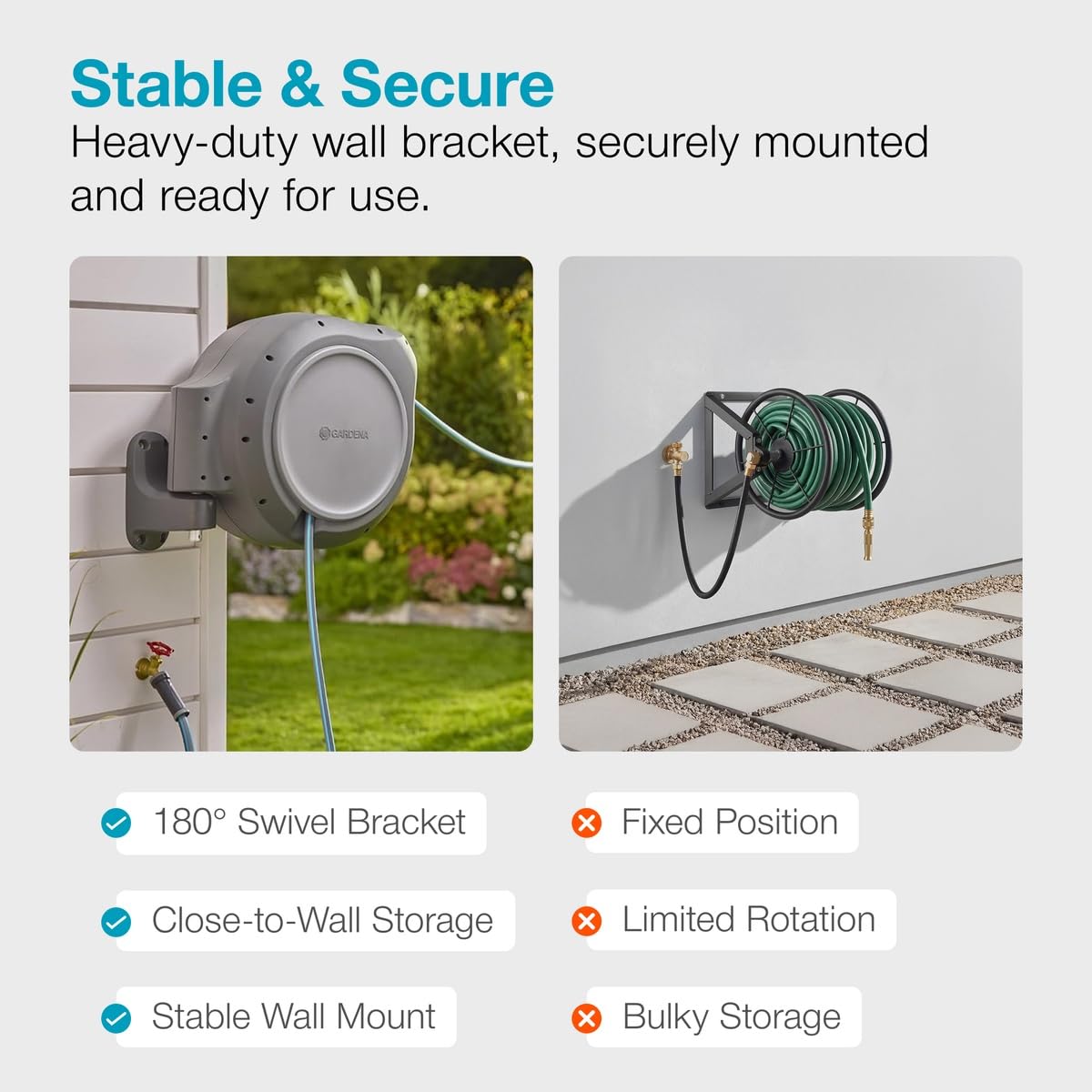 GARDENA 20502-80, Retractable Garden Hose Reel 75' x 1/2" Hose, Wall Mounted, Automatic Retraction & Length Lock for Easy Watering. Heavy Duty Swivel Bracket 180°, Includes Nozzle. Made in Europe 🍁 All In One Marketplace Canada