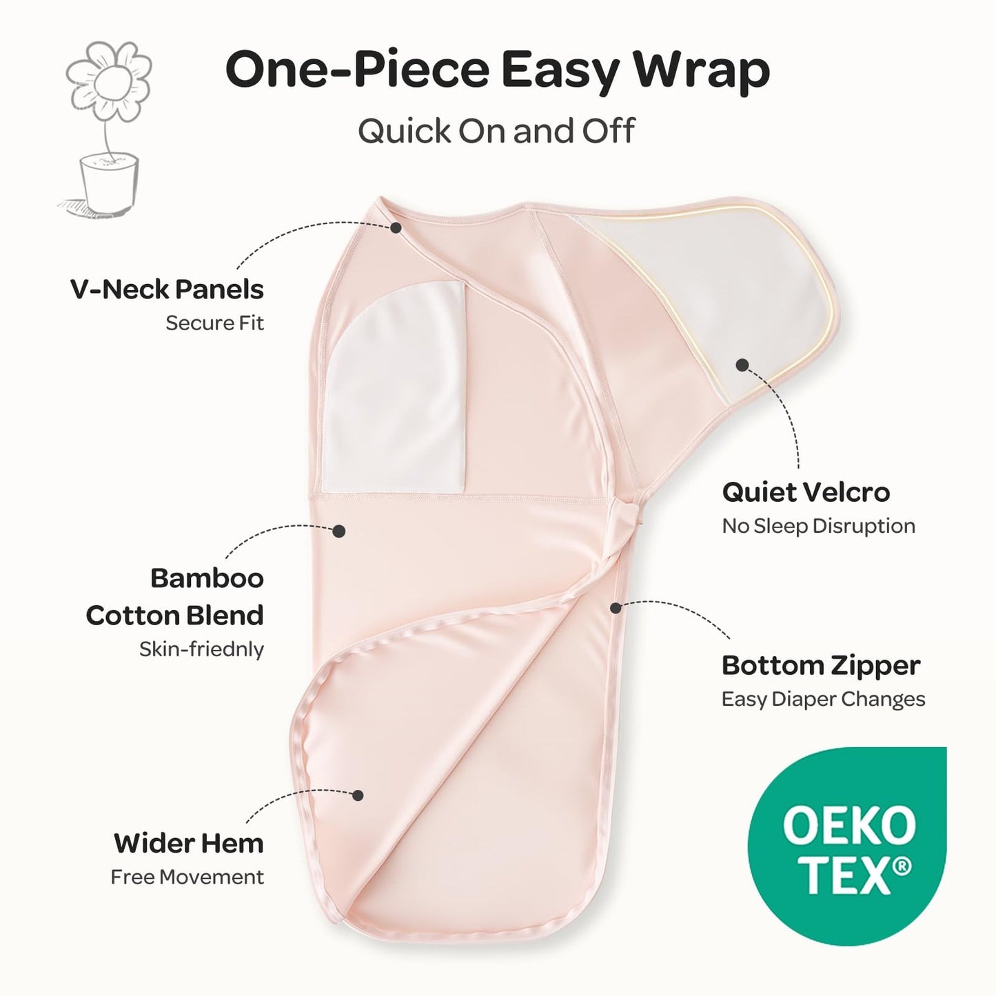 Momcozy Baby Swaddle, Quiet Fastener Swaddle Suitable for Infant 0-3 Months, New-Parent-Friendly Sleep Sack, Reduce Startle Reflex, Newborn Boys Girls Registry Essentials, 2-Pack, Bloom 🍁 All In One Marketplace Canada