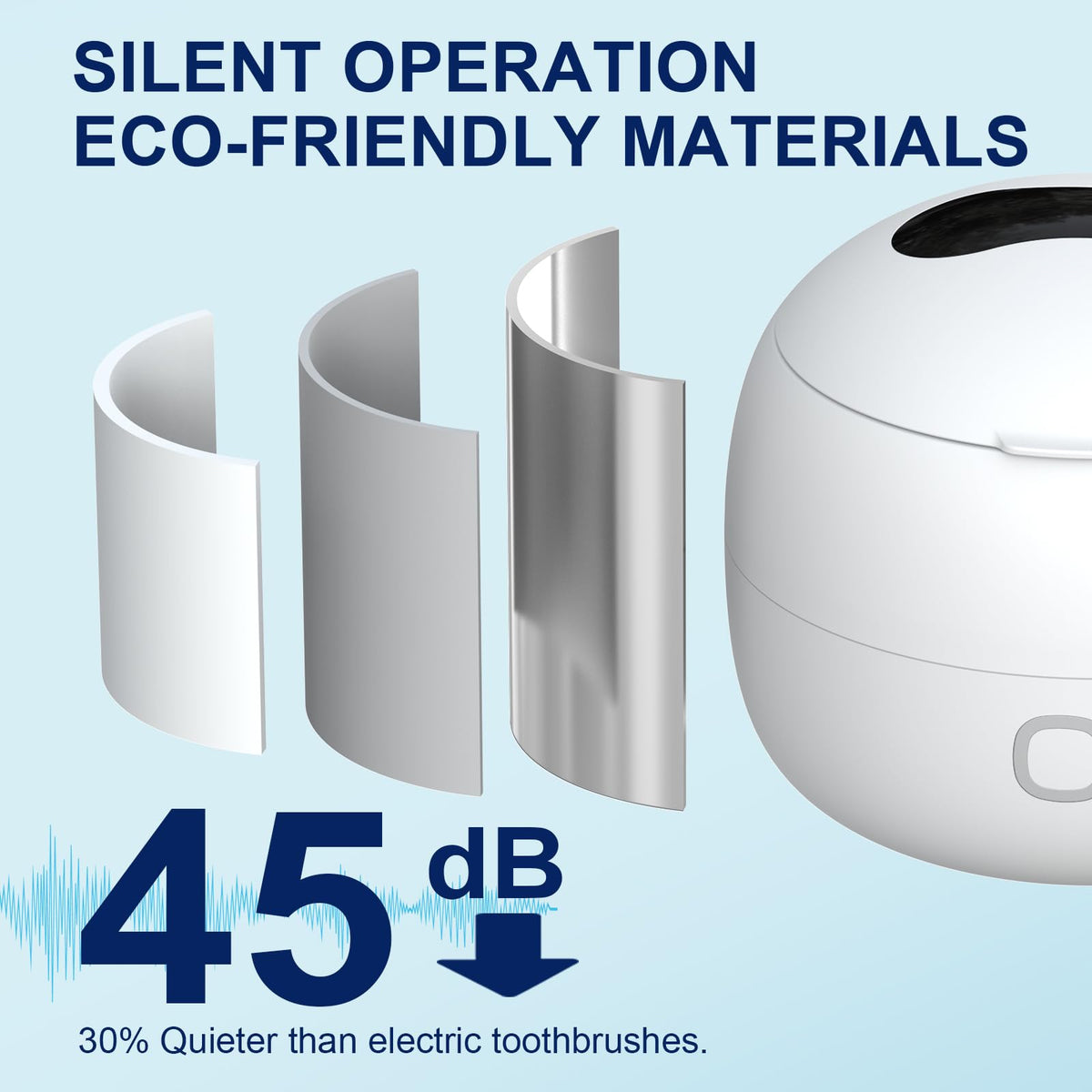 2026 Ultrasonic Retainer Cleaner Machine for Braces, Jewelry, Mouth Guard, 24W Ultrasonic Cleaner with 3 Modes, Suitable for Dental Appliances, Mouth Guard, Night Guard Braces, Jewelry, 200ML Portable Capacity (white) 🍁 All In One Marketplace Canada
