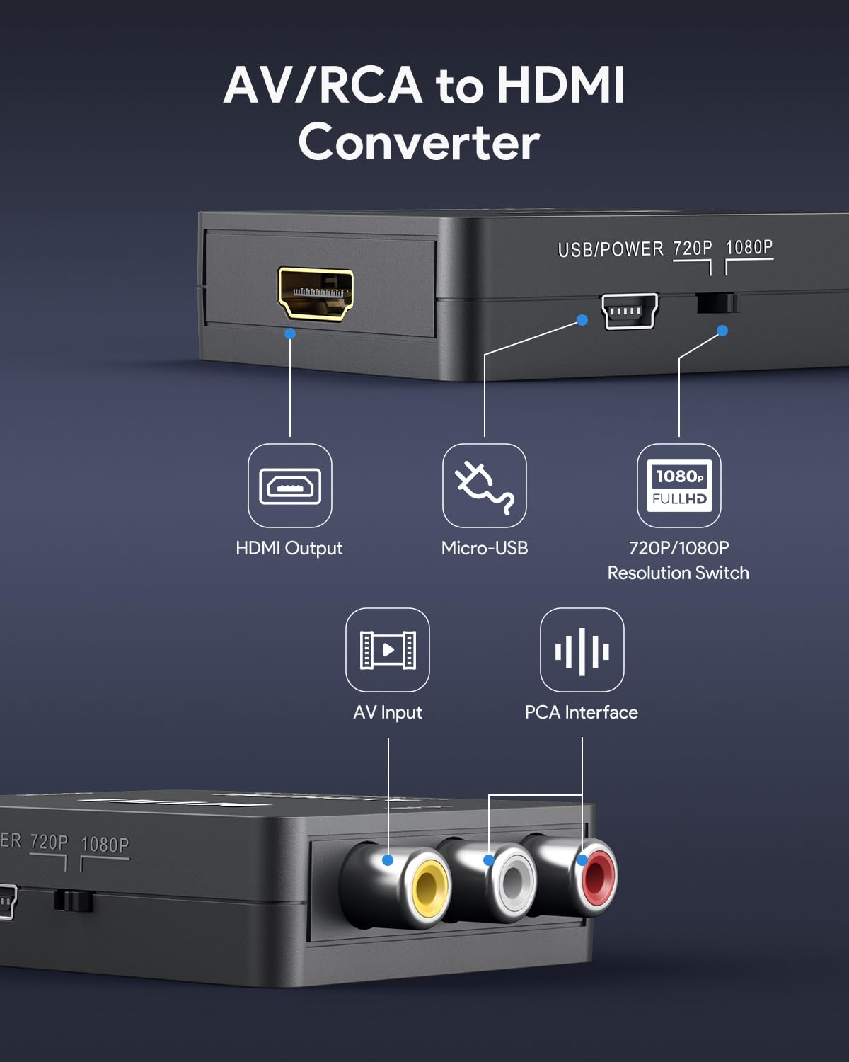 ABLEWE RCA to HDMI,AV to HDMI Converter, 1080P Mini RCA Composite CVBS Video Audio Converter Adapter Supporting PAL/NTSC for TV/PC/ PS3/ STB/Xbox VHS/VCR/Blue-Ray DVD Players 🍁 All In One Marketplace Canada