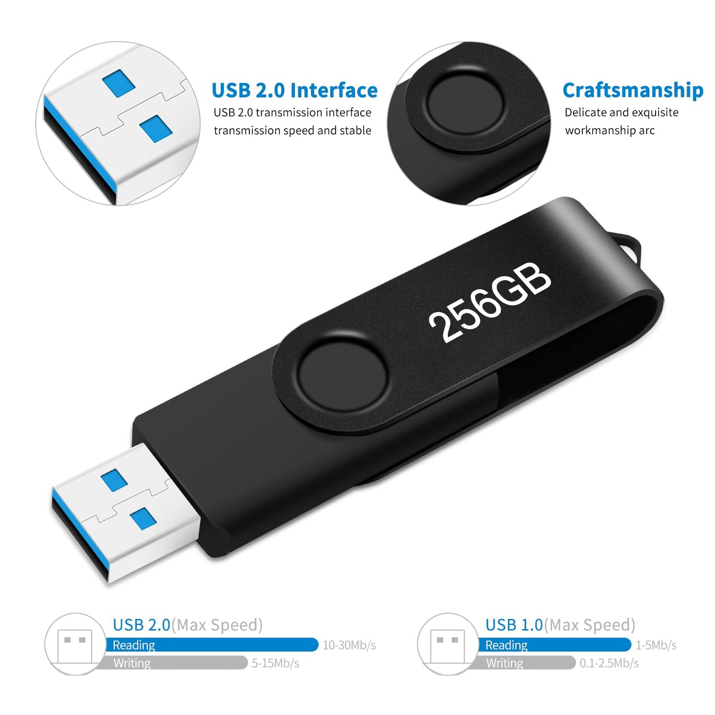 USB Flash Drive 256GB, Portable Thumb Drive: Memory Stick, Large Capacity USB Drive with Keychain, High-Speed USB 2.0 Data Storage Flash Drive for PC/Laptop 🍁 All In One Marketplace Canada