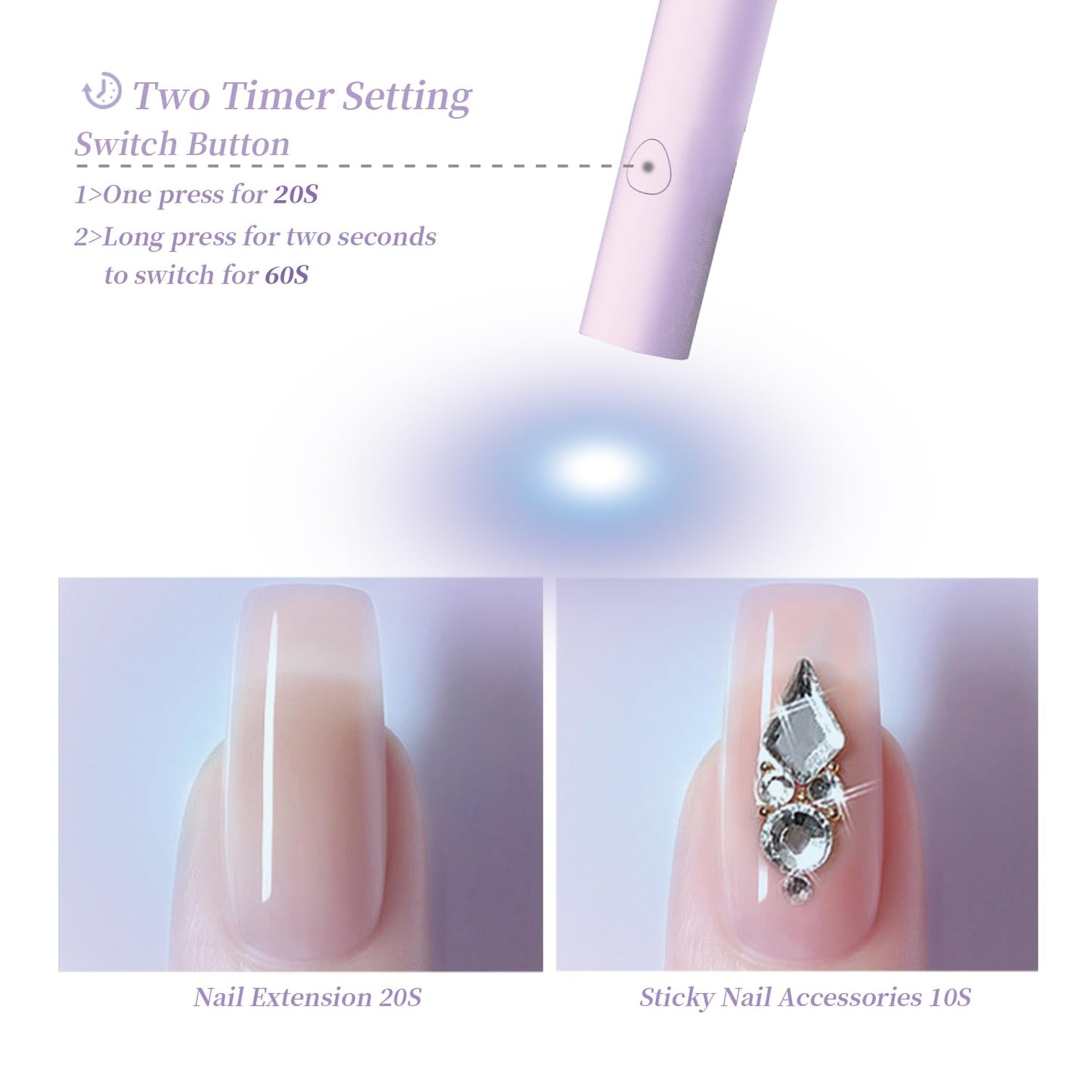 UV Light for Gel Nails, Denabuty Mini U V LED Nail Lamp Handheld with Stand, Portable Nail Dryer Rechargeable USB Cordless, Nail Light with 2 Timers for Fast Drying, Violet 🍁 All In One Marketplace Canada