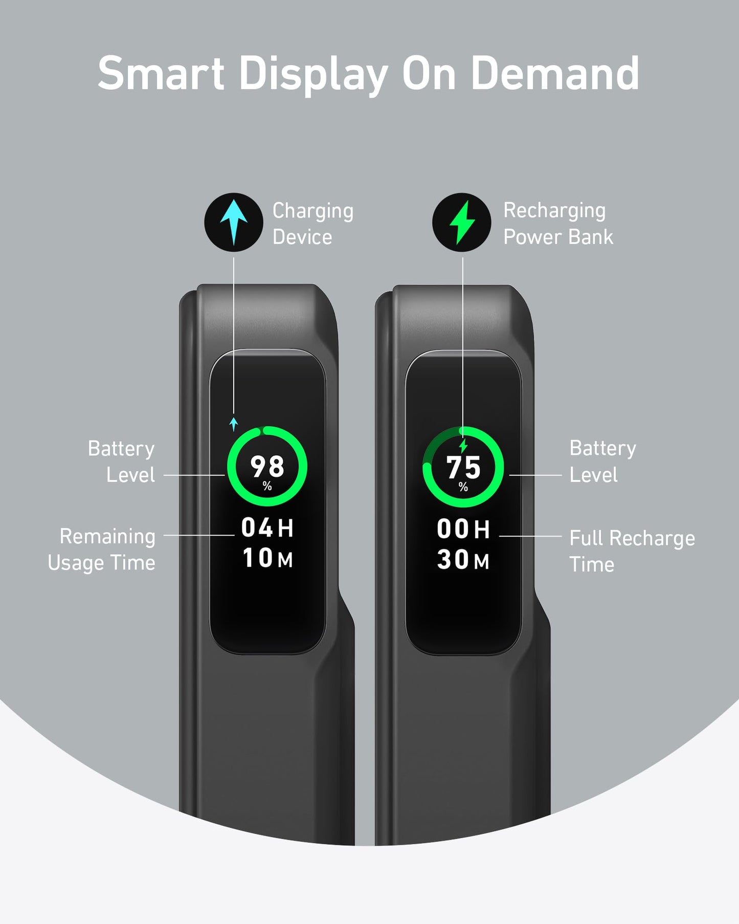 Anker MagGo Power Bank, Qi2 Certified 15W Ultra-Fast MagSafe-Compatible Portable Charger, 10,000mAh Battery Pack with Smart Display, Foldable Stand, for iPhone 17/16/15/14/13/12 (USB-C Cable Included) 🍁 All In One Marketplace Canada